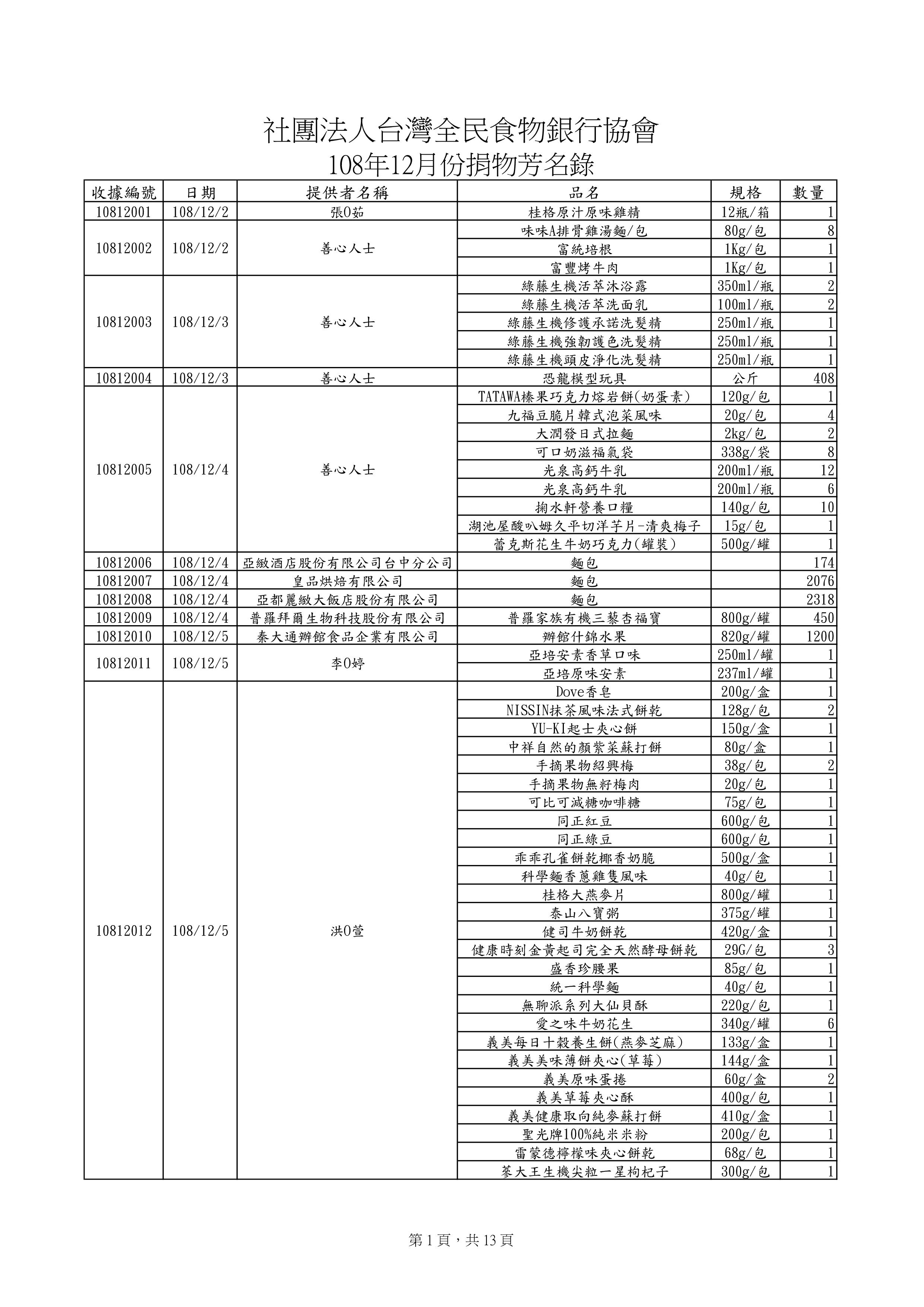 責信-物資201912-0.jpg