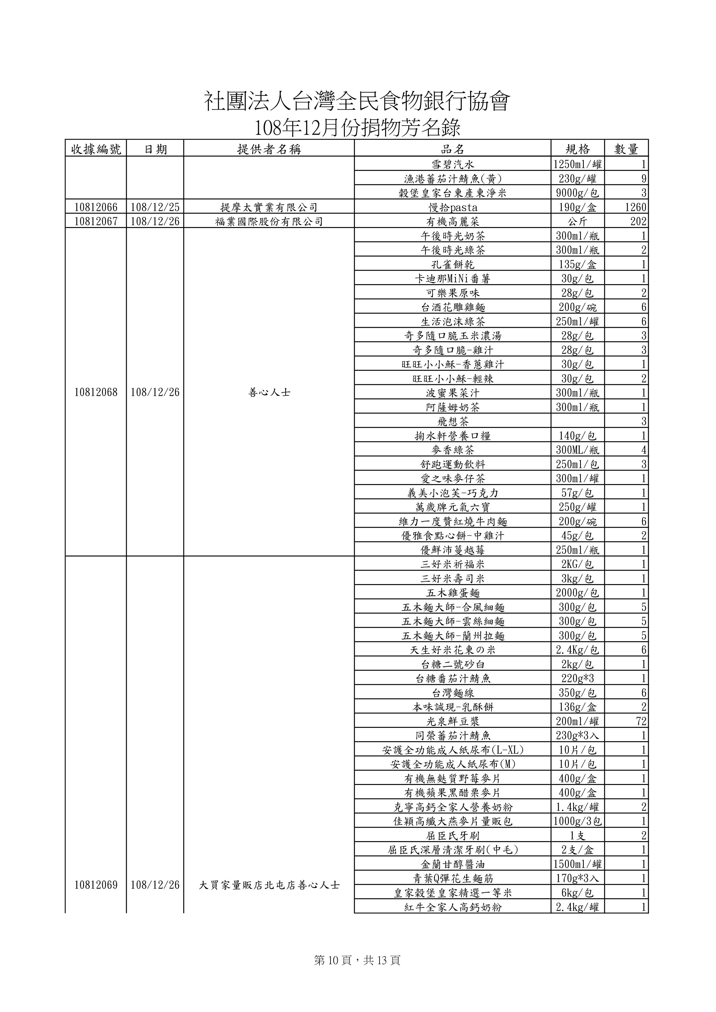 責信-物資201912-9.jpg