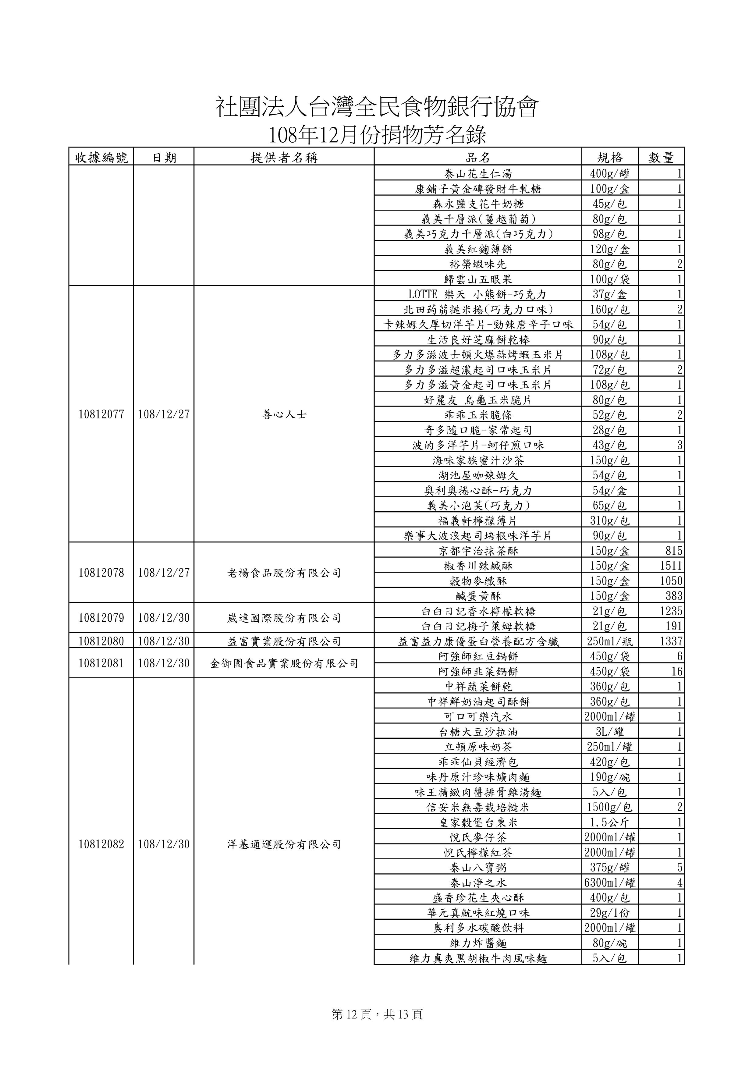 責信-物資201912-11.jpg