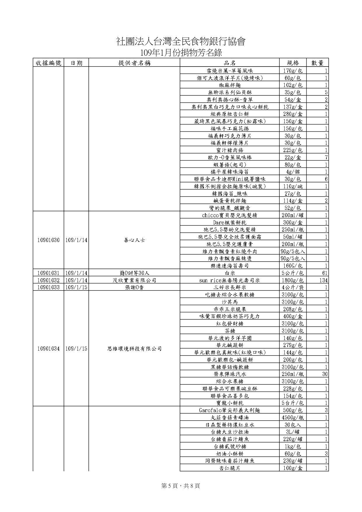 捐贈物品清單10901_page-0005.jpg