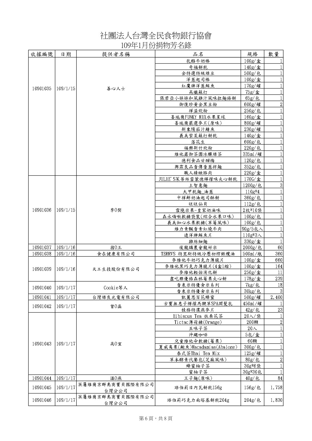 捐贈物品清單10901_page-0006.jpg