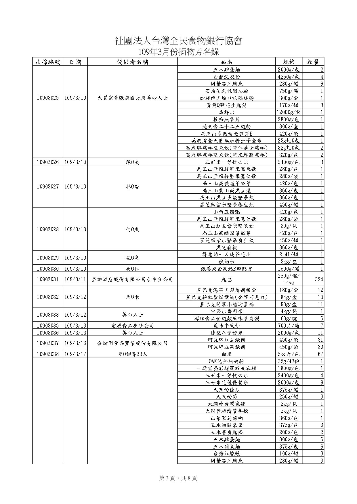 捐物10903_page-0003.jpg