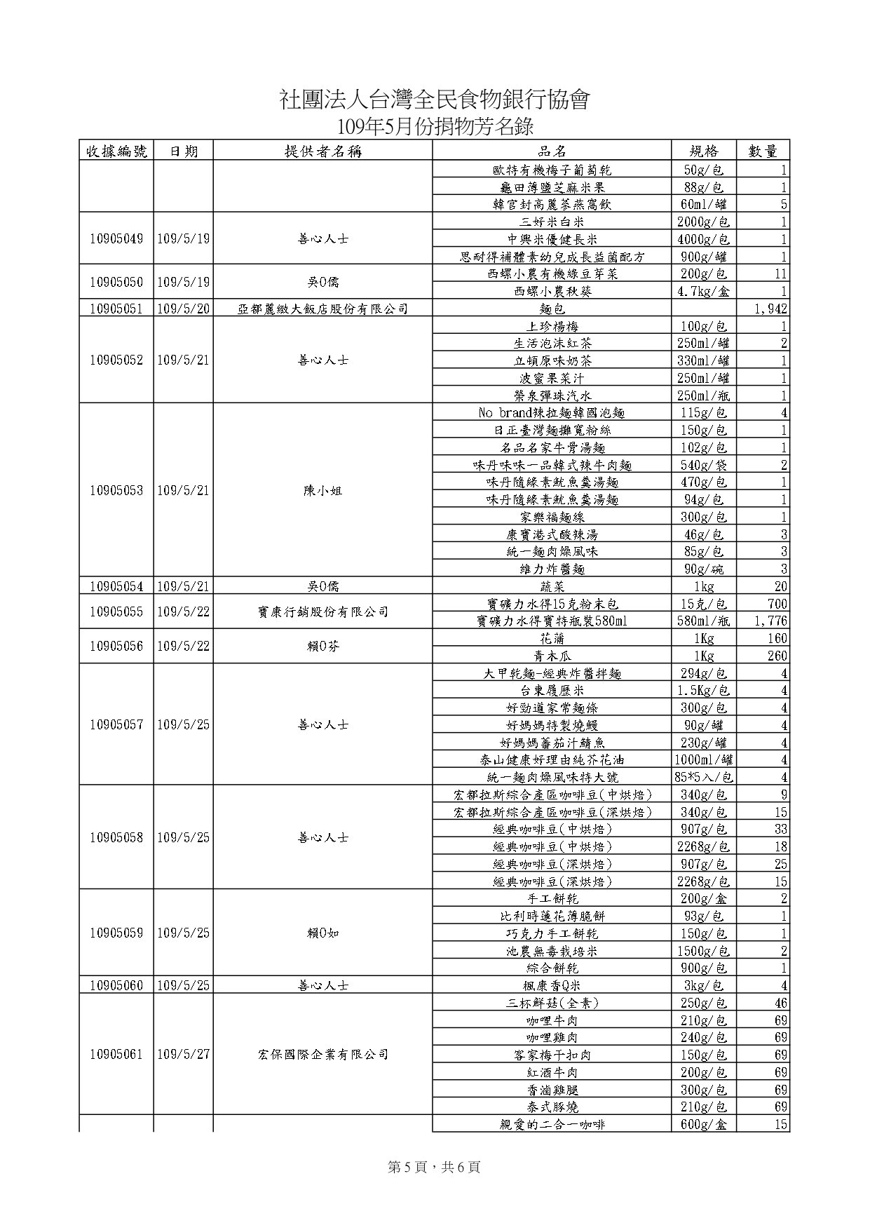 捐物10905_page-0005.jpg