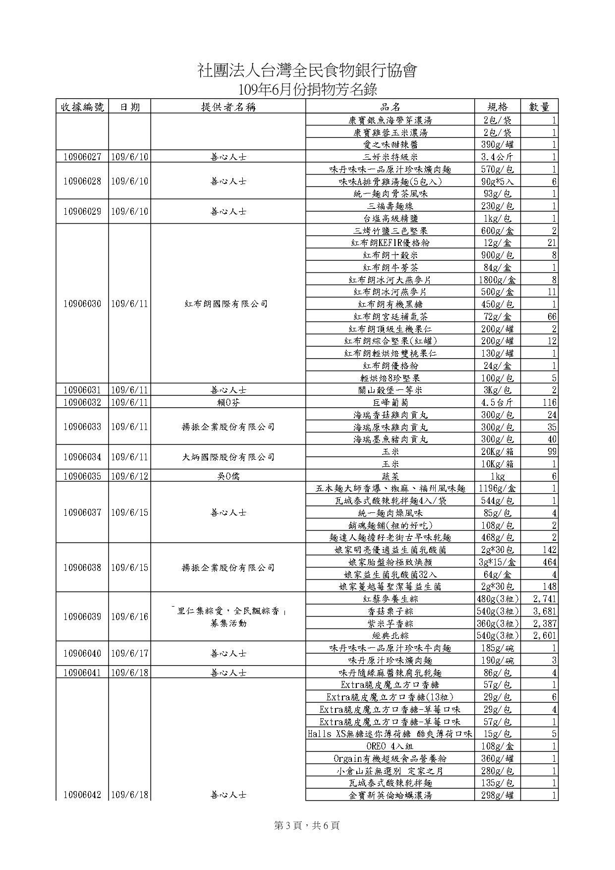 捐物10906_page-0003.jpg