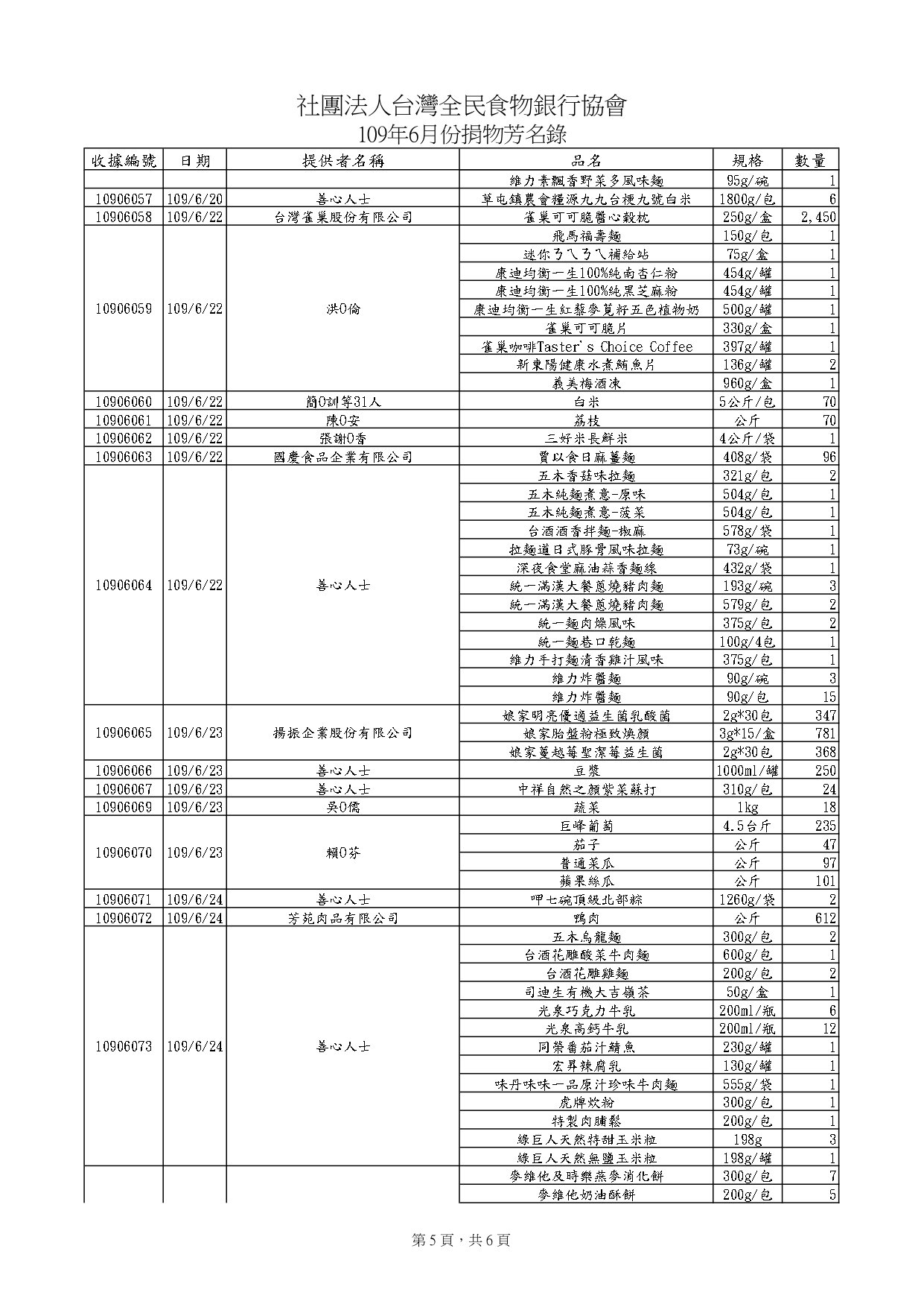 捐物10906_page-0005.jpg