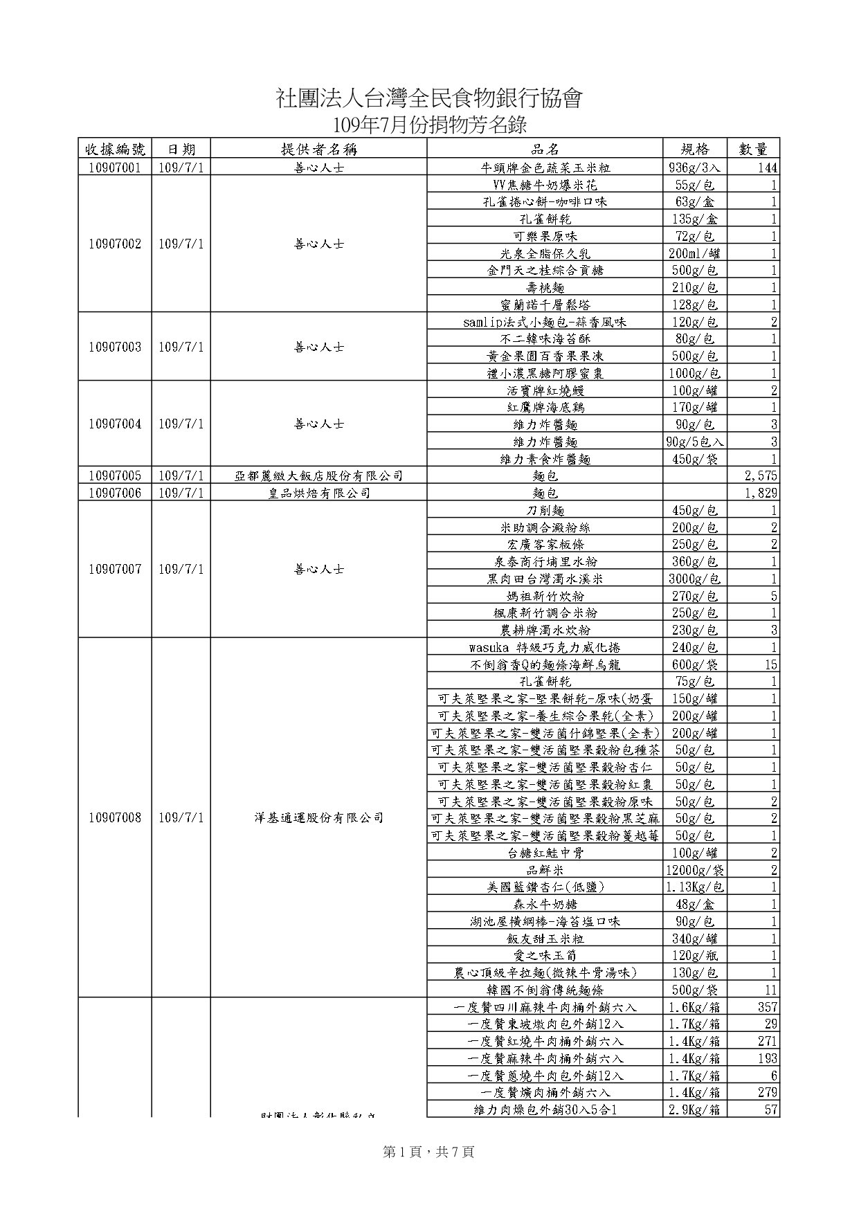 捐物10907_page-0001.jpg