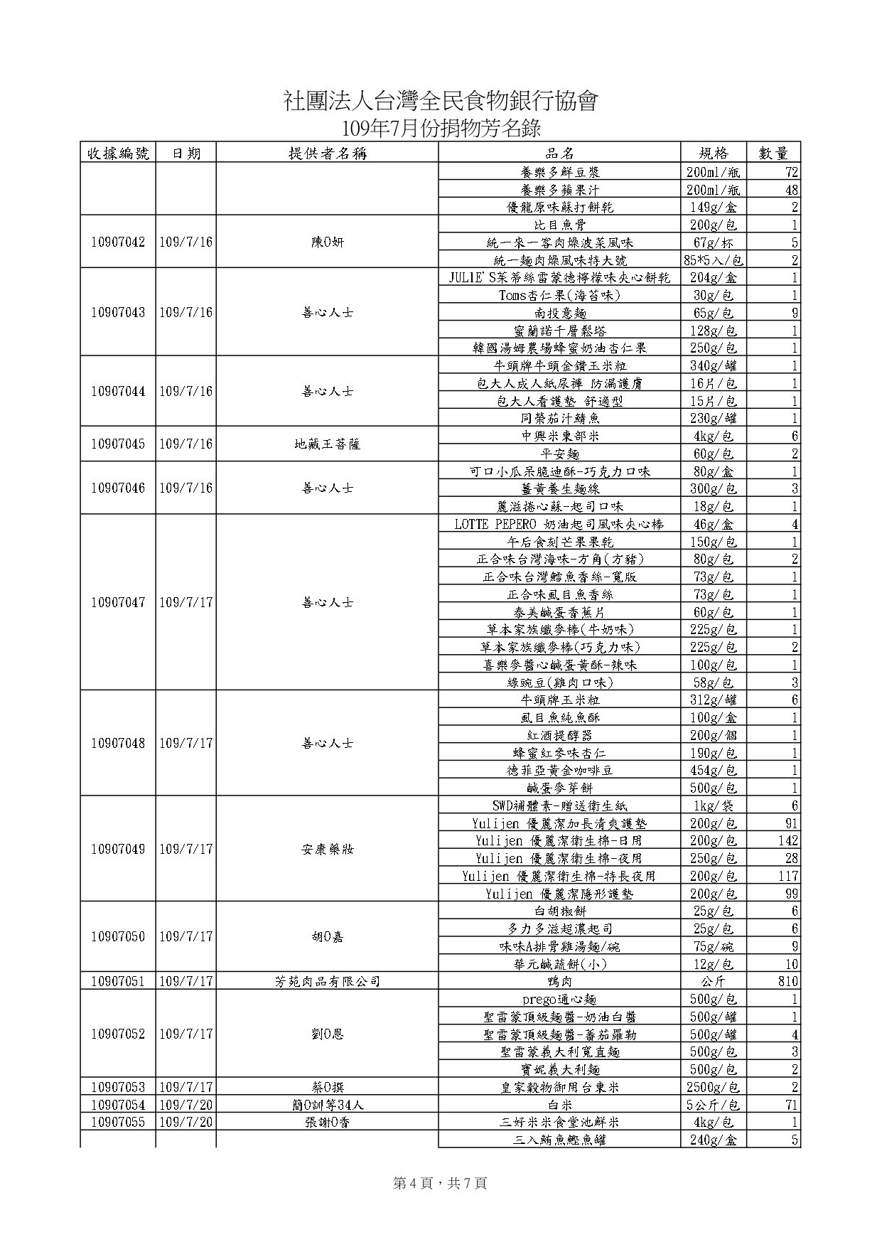 捐物10907_page-0004.jpg