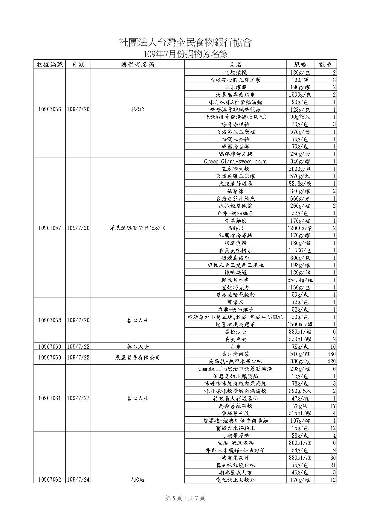 捐物10907_page-0005.jpg