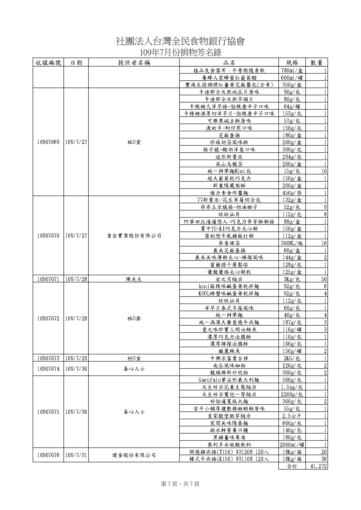 捐物10907_page-0007.jpg