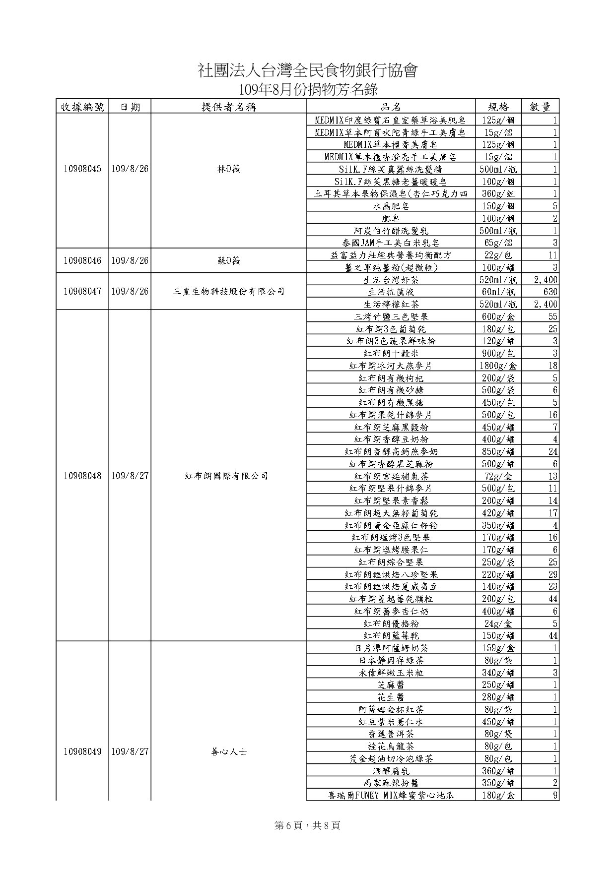 捐物10908_page-0006.jpg