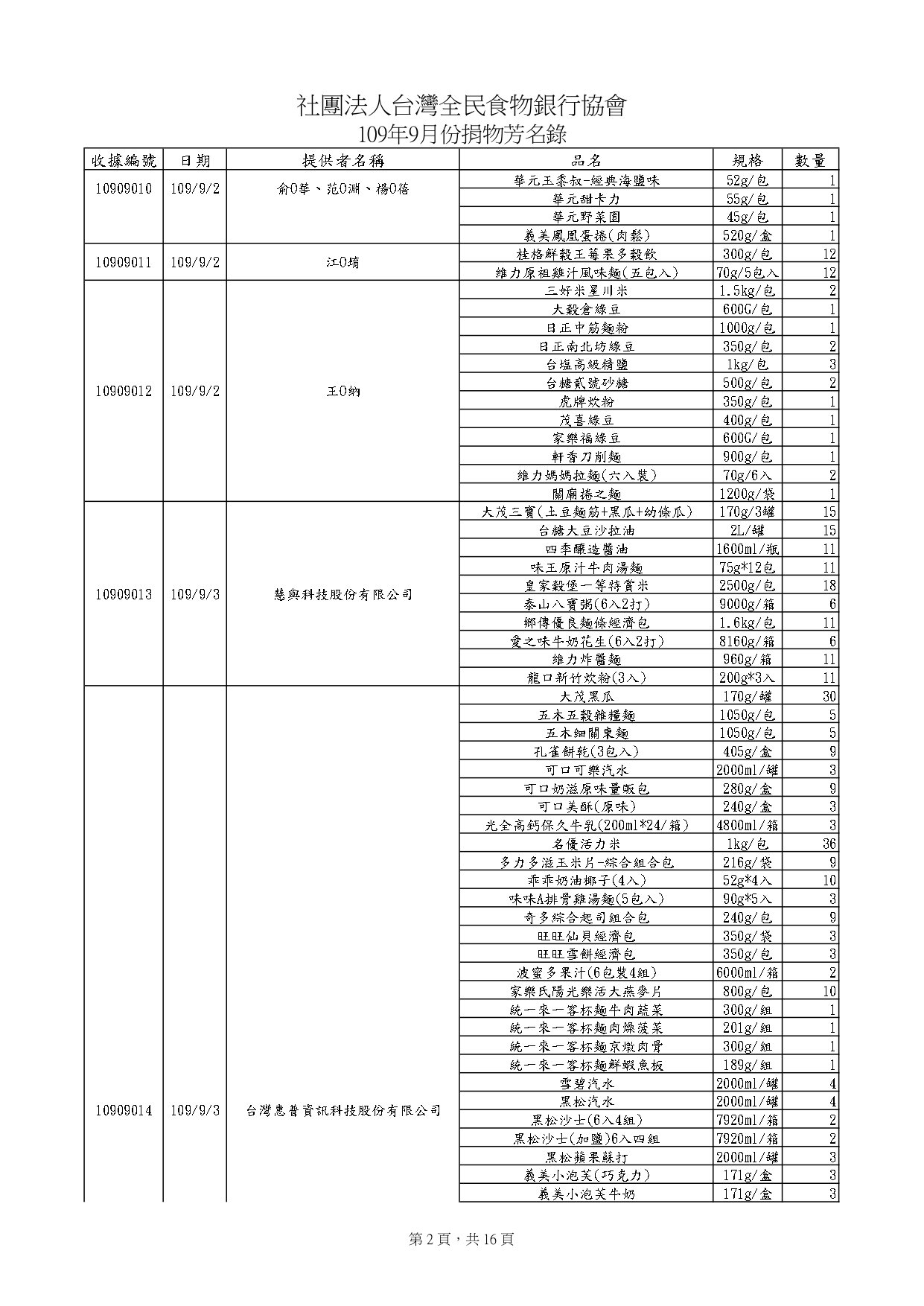 捐物10909_page-0002.jpg