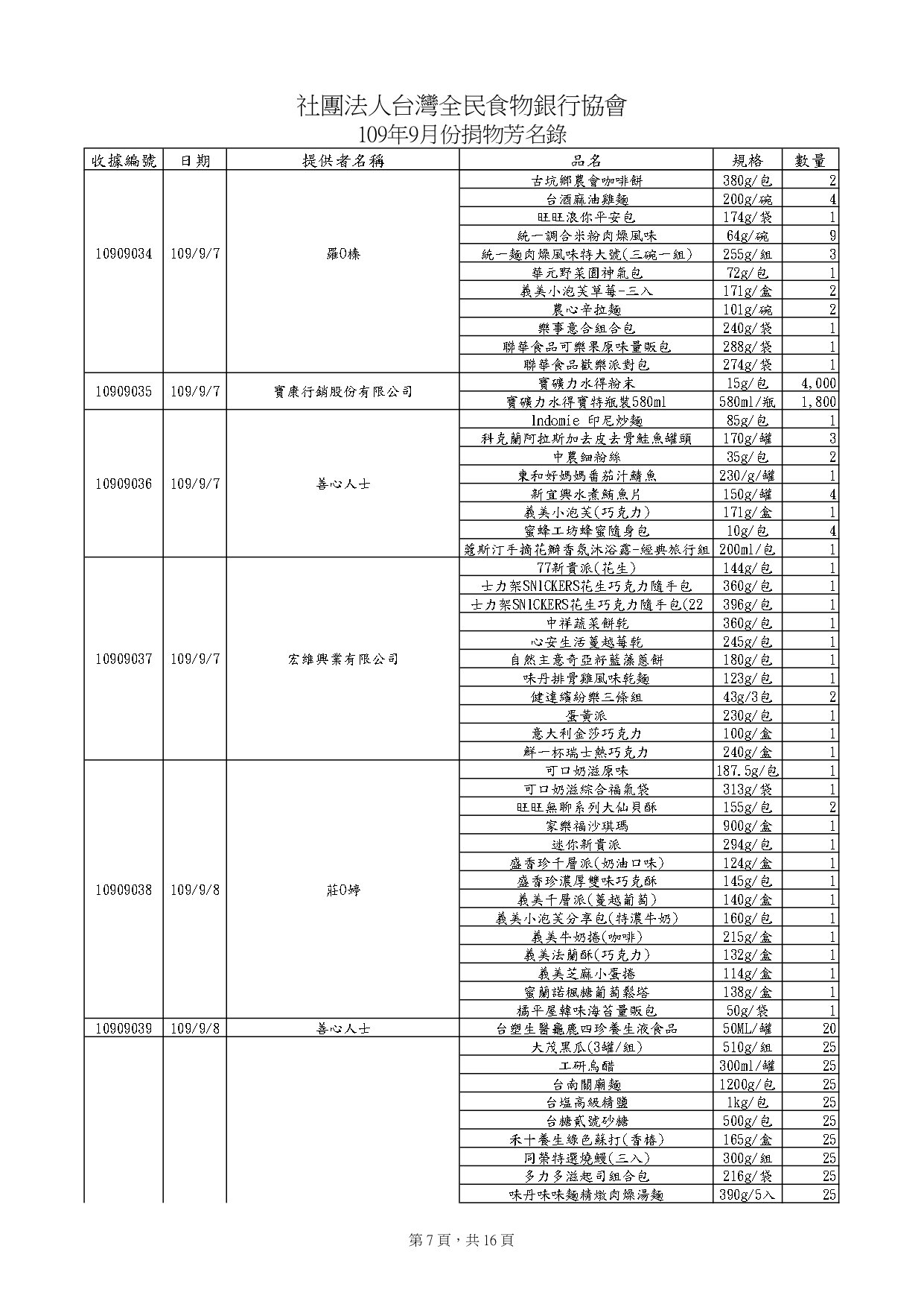 捐物10909_page-0007.jpg