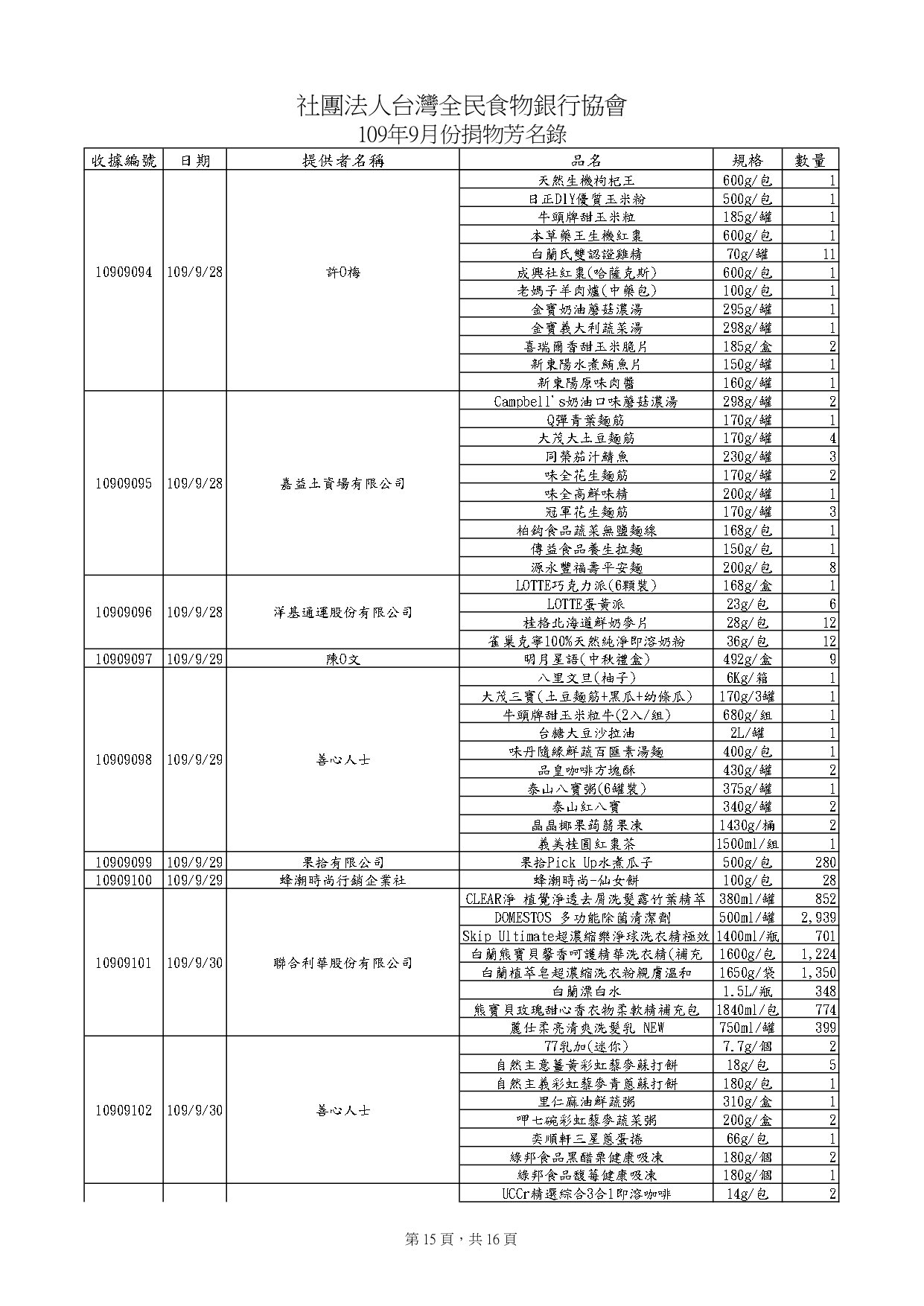 捐物10909_page-0015.jpg