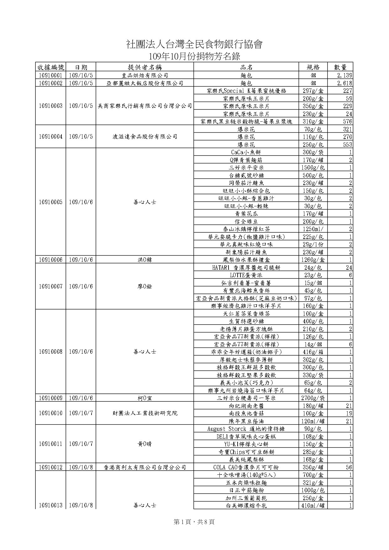 捐物10910_page-0001.jpg