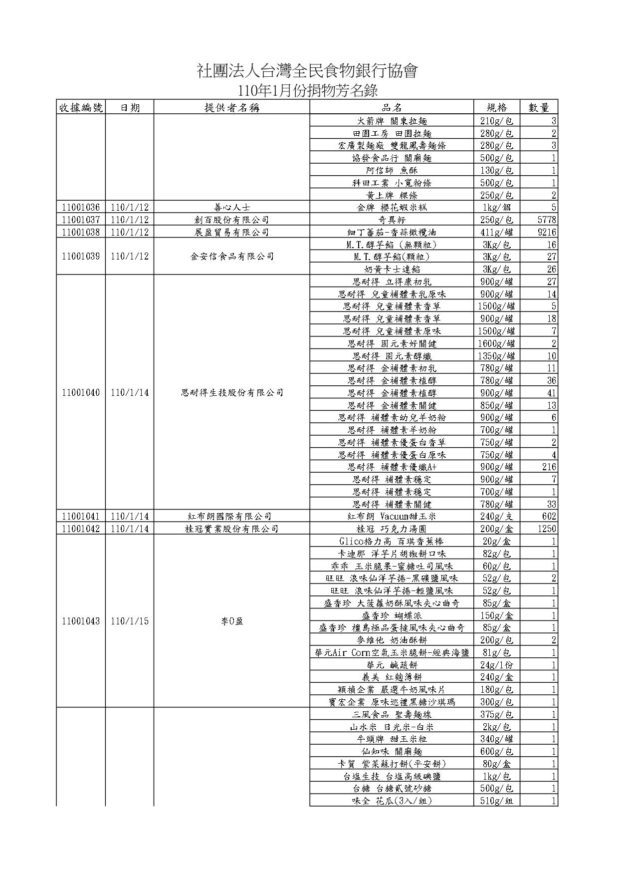 捐物11001_page-0005.jpg