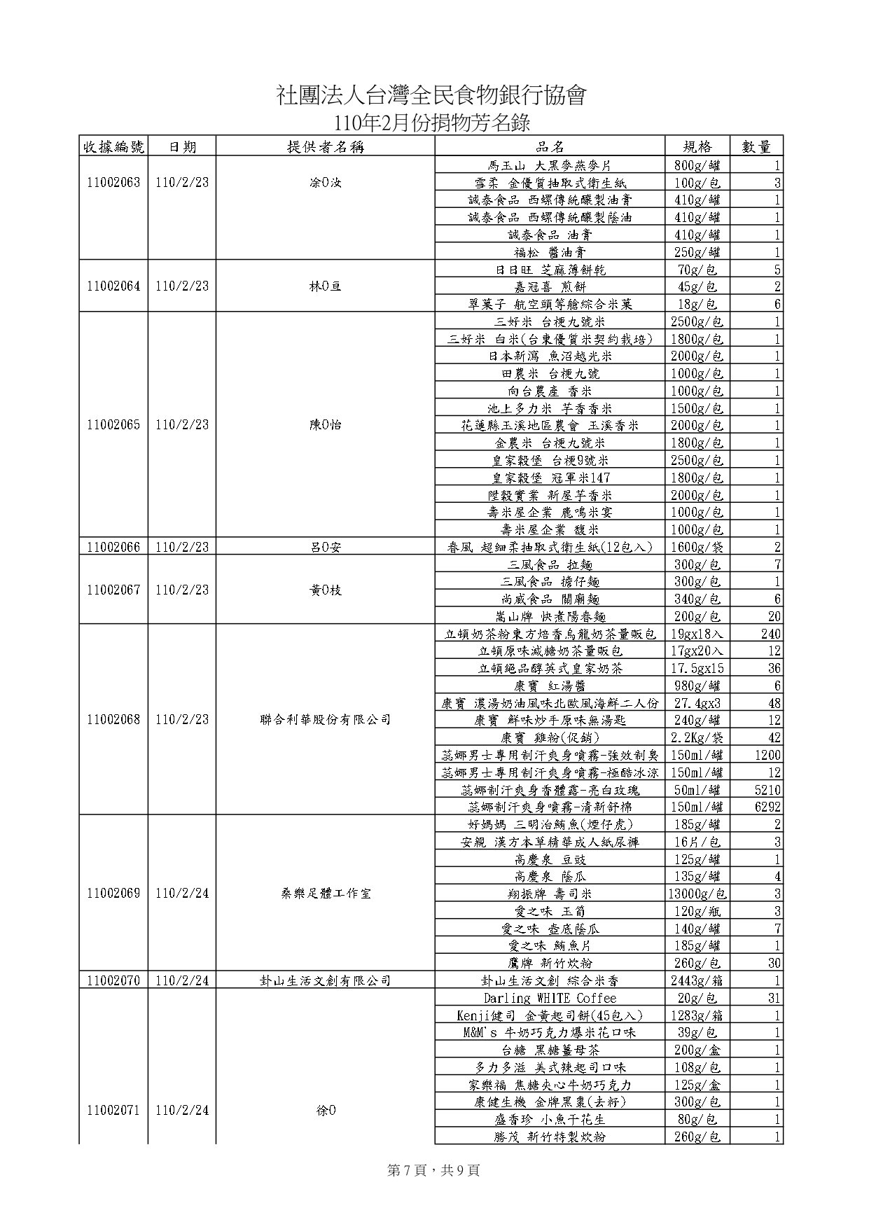 捐物11002_page-0007.jpg