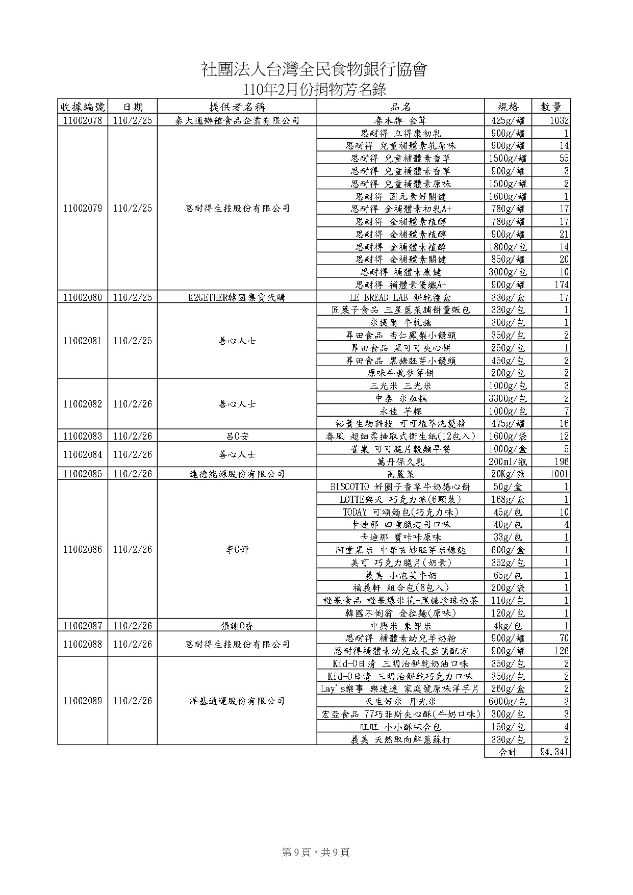 捐物11002_page-0009.jpg