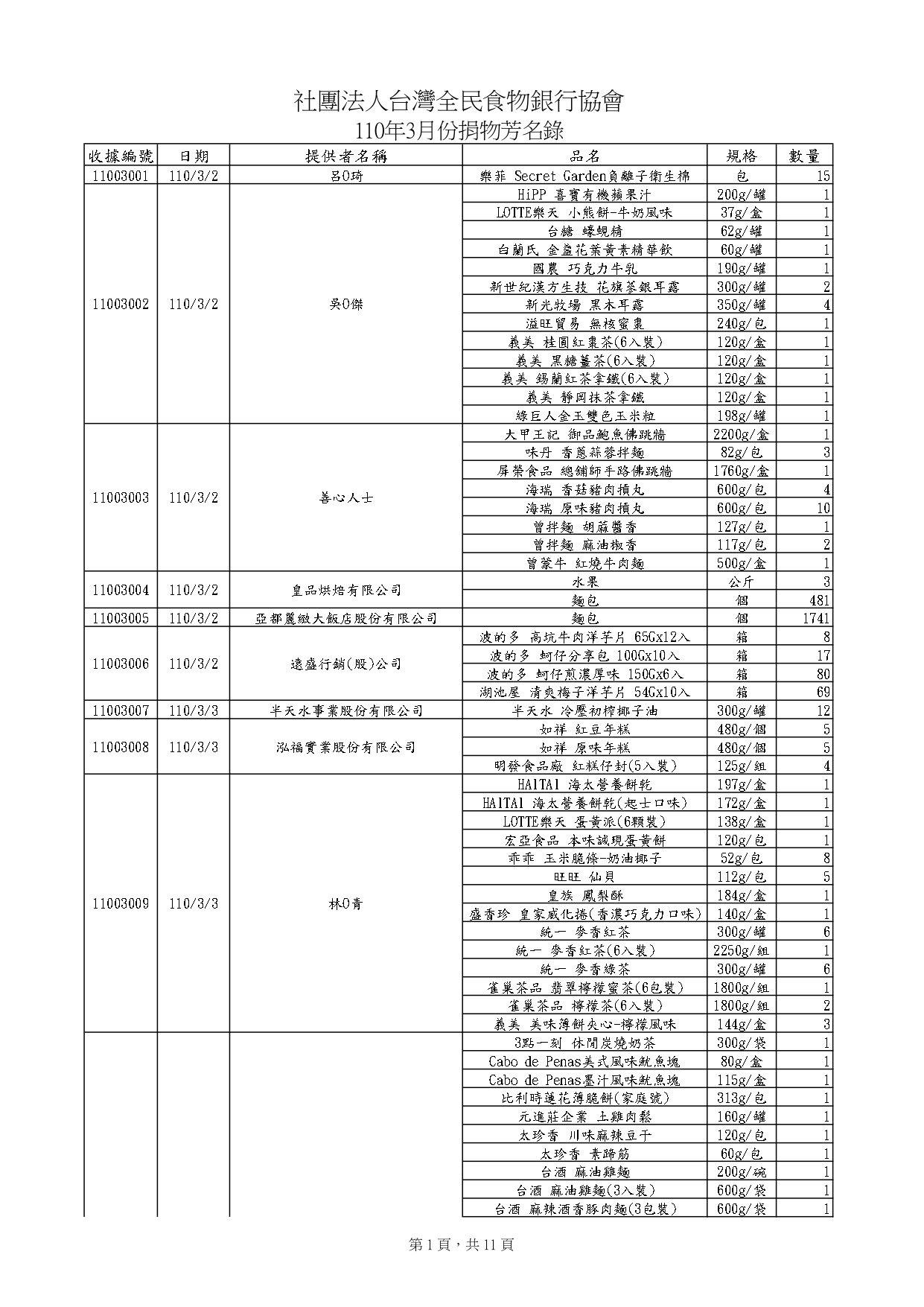 捐物11003_page-0001.jpg