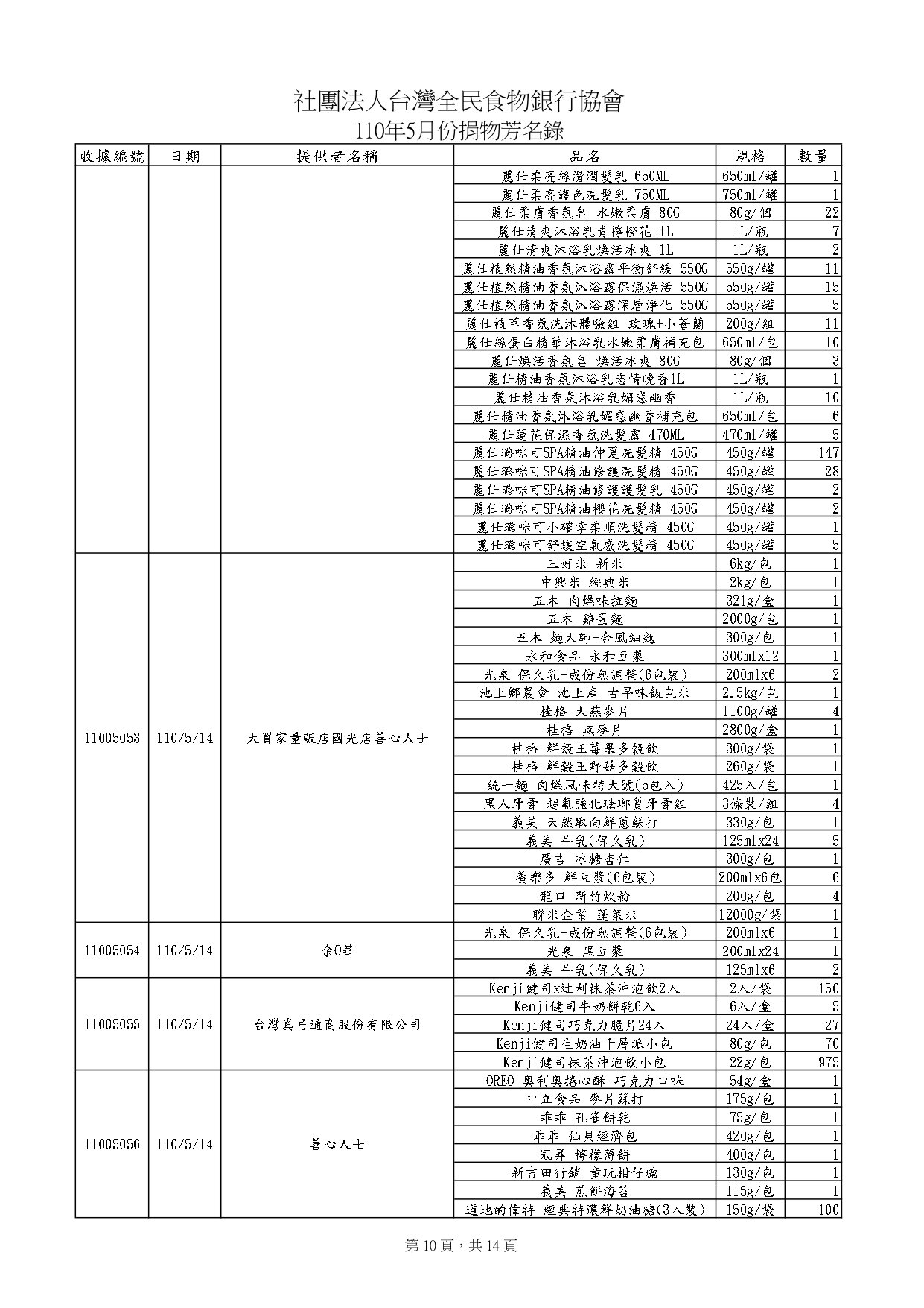 捐物11005_page-0010.jpg