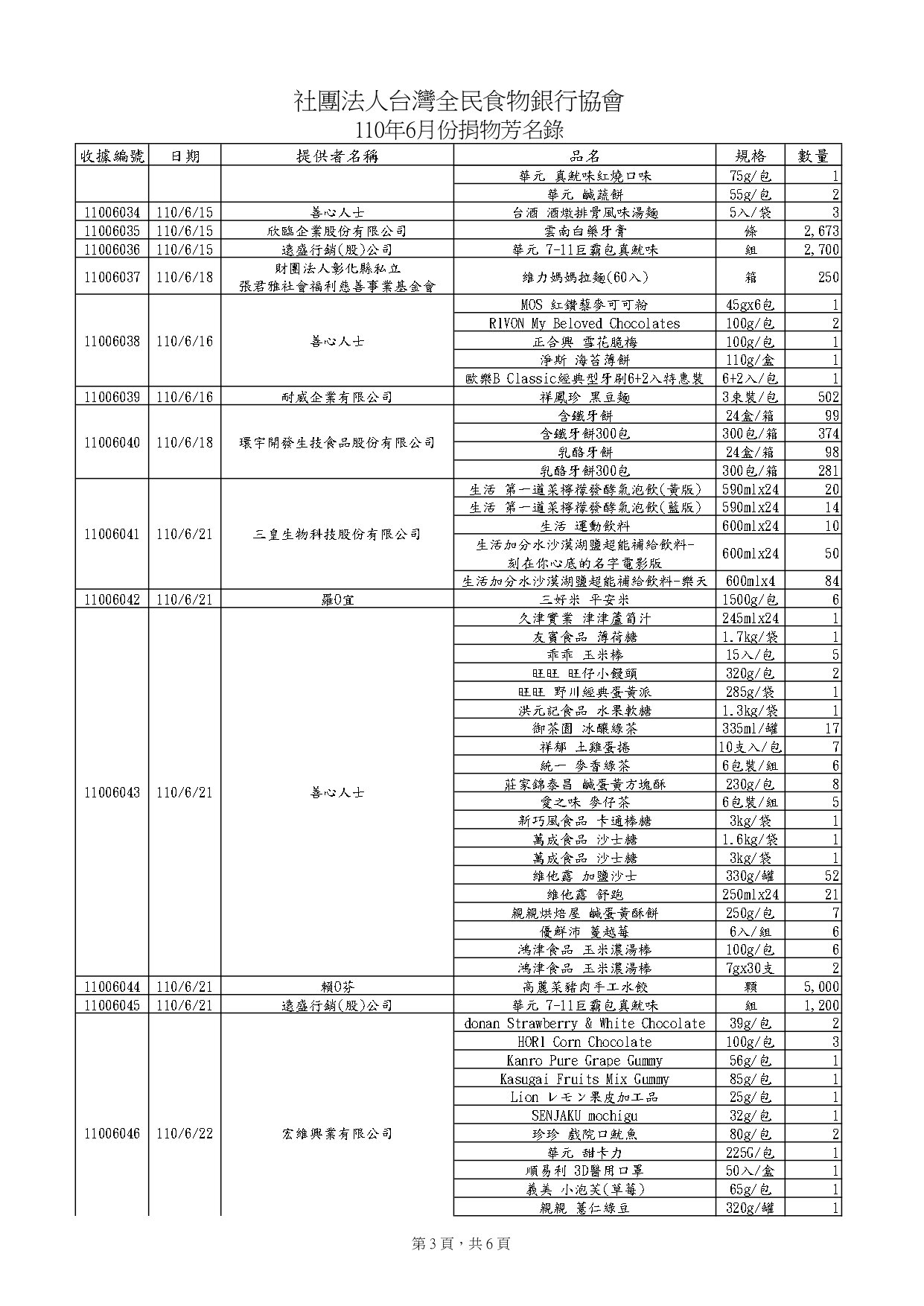 捐物11006_page-0003.jpg