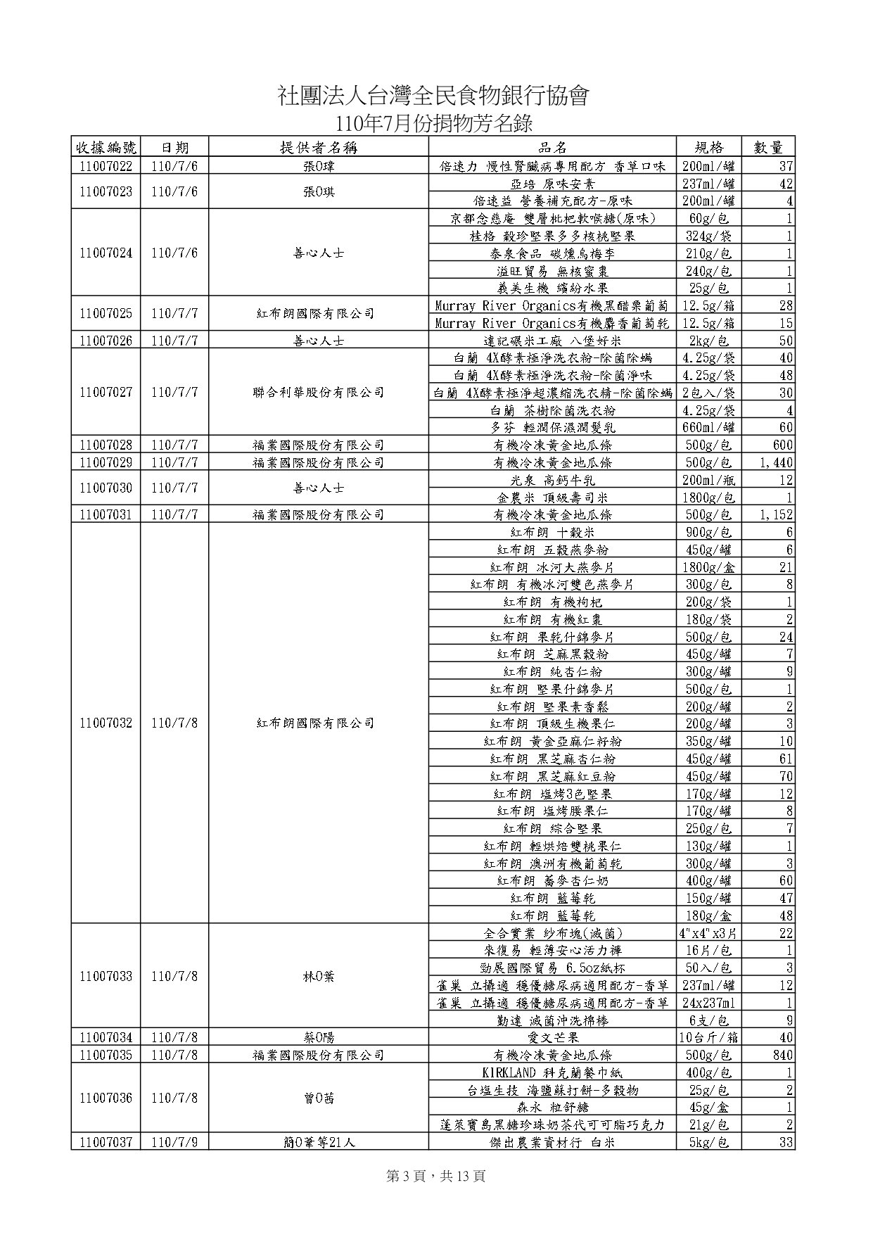 捐物11007_page-0003.jpg