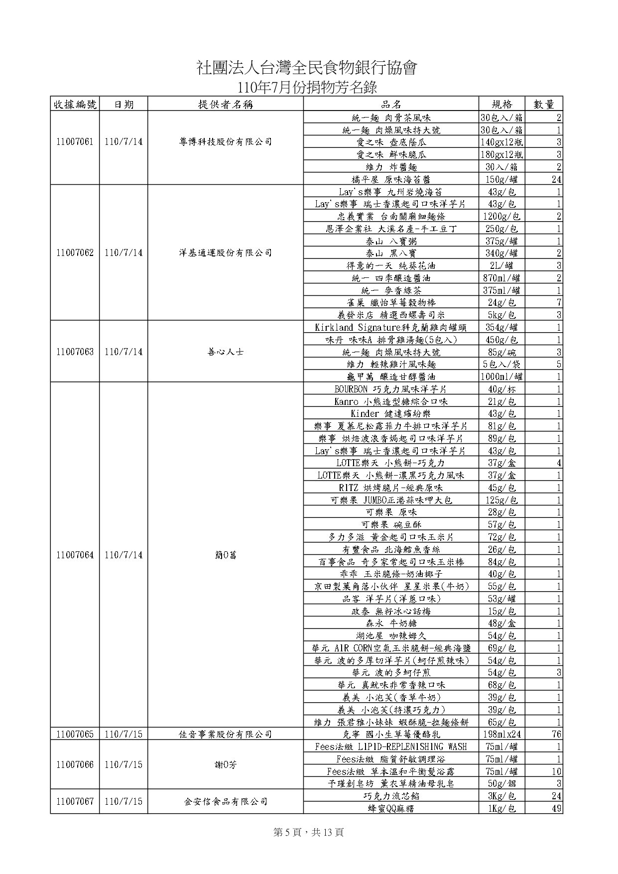 捐物11007_page-0005.jpg