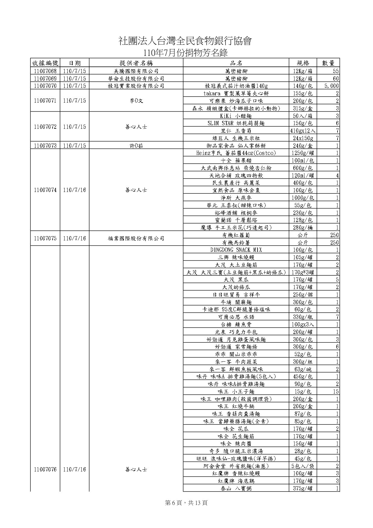 捐物11007_page-0006.jpg