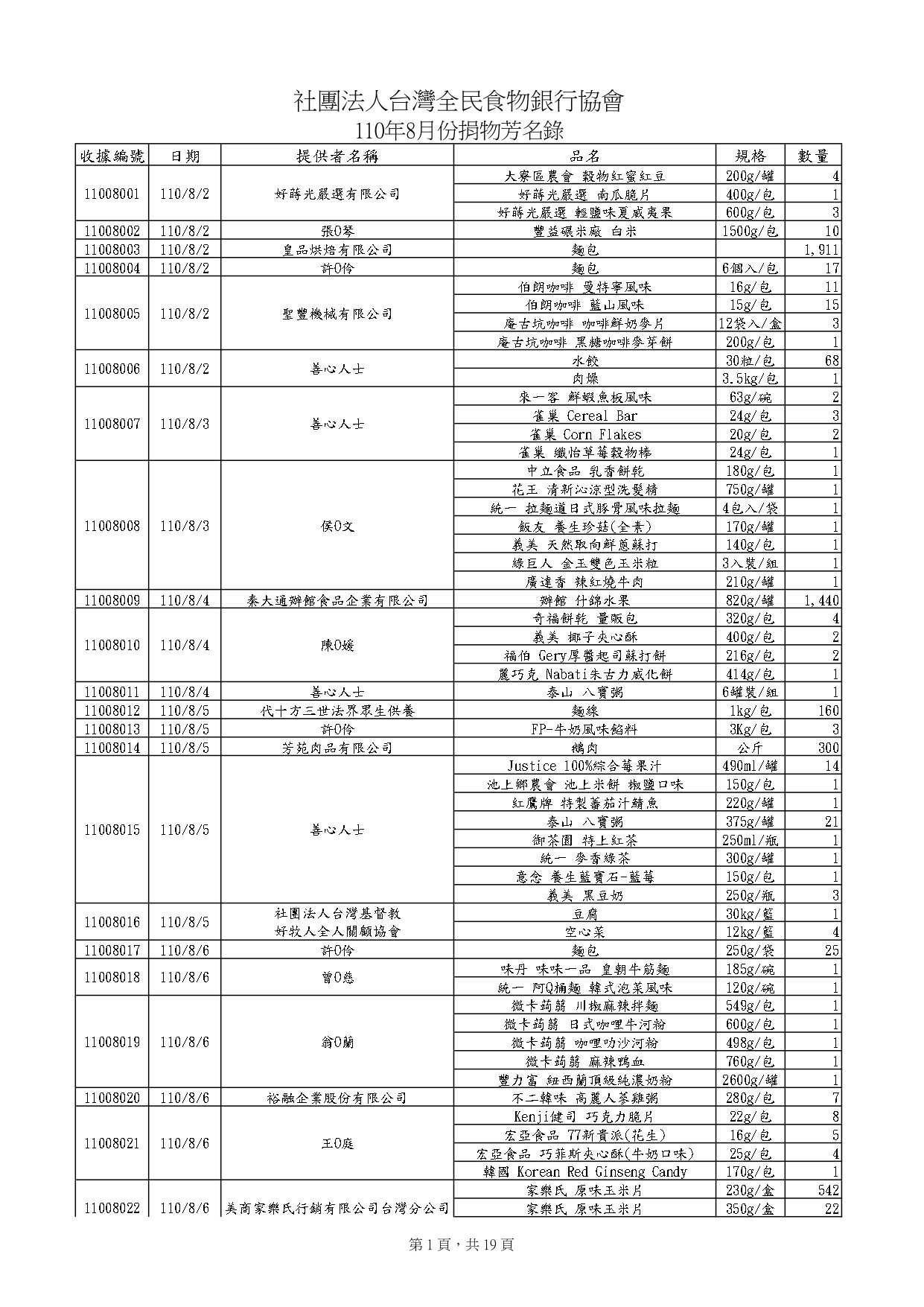 捐物11008_page-0001.jpg