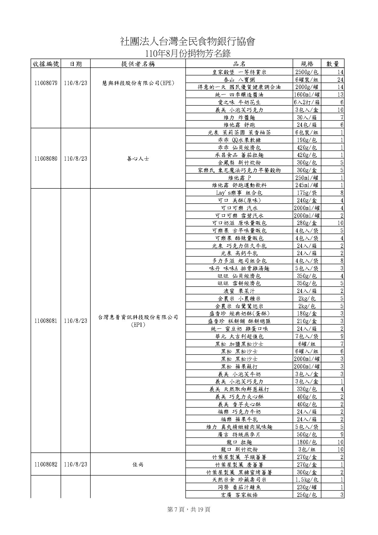 捐物11008_page-0007.jpg