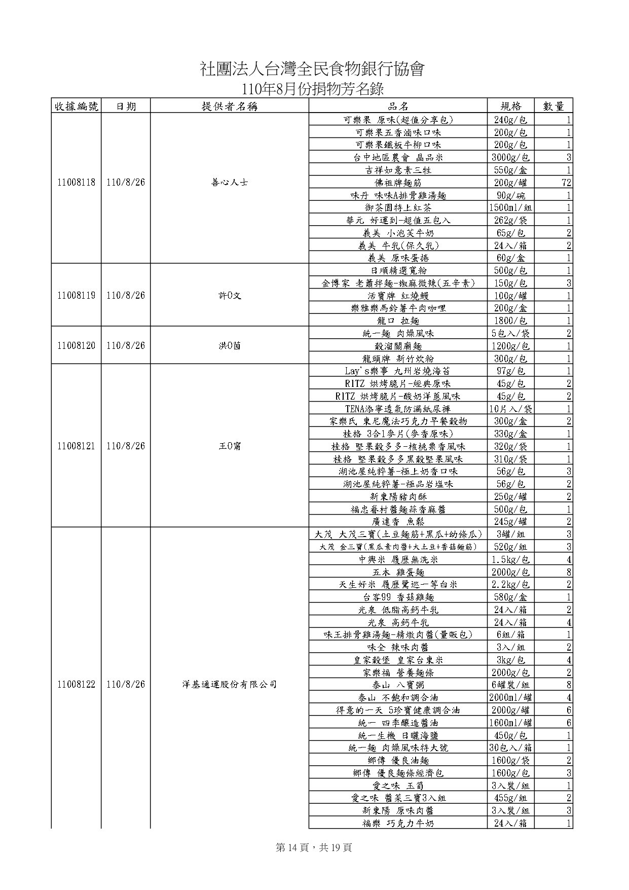 捐物11008_page-0014.jpg