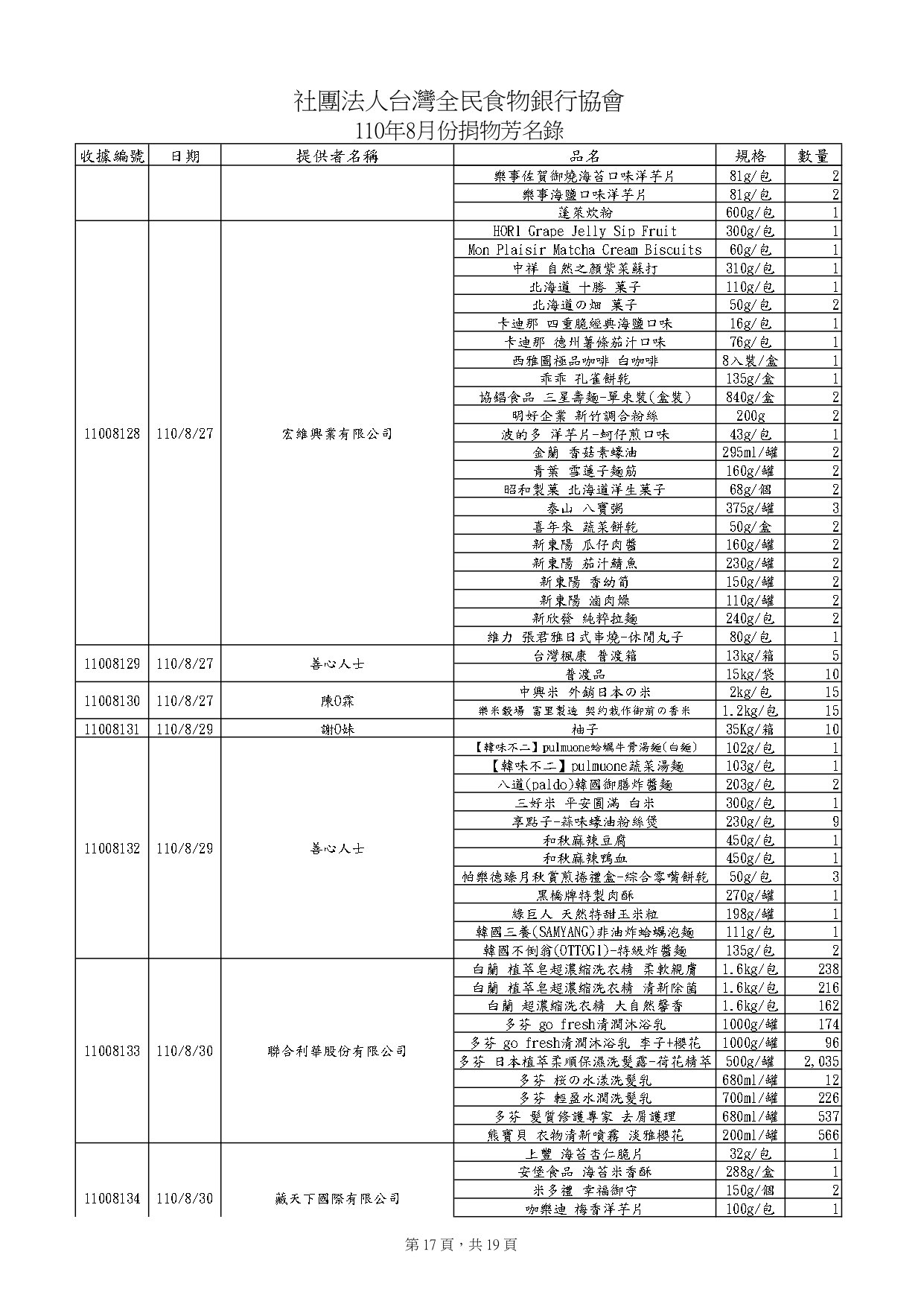 捐物11008_page-0017.jpg