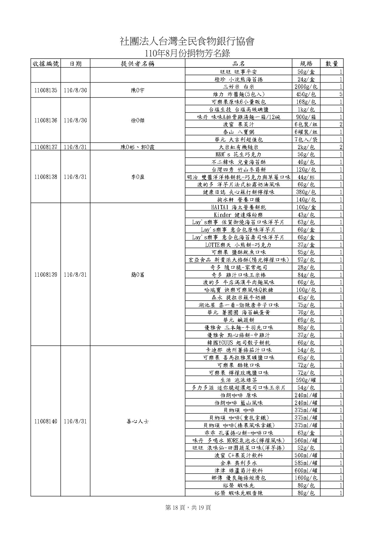 捐物11008_page-0018.jpg