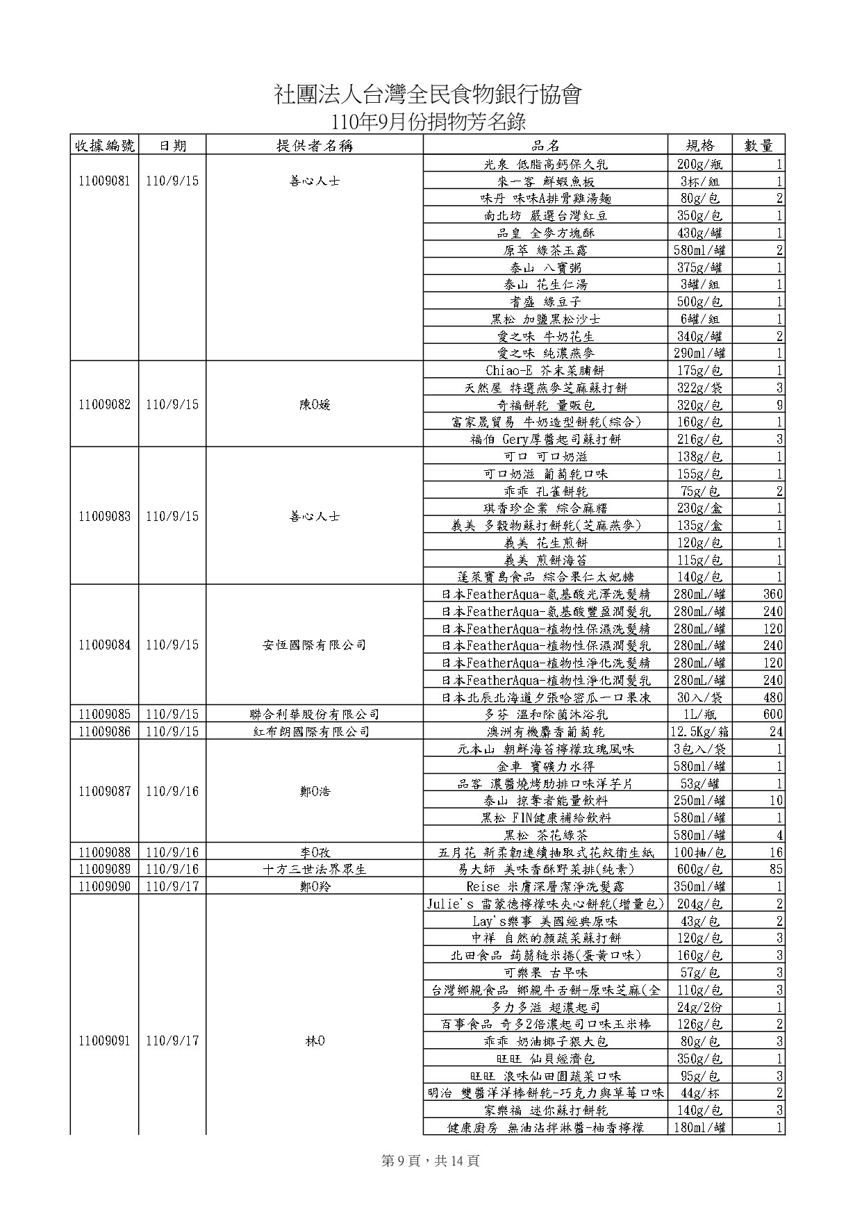 捐物11009_page-0009.jpg