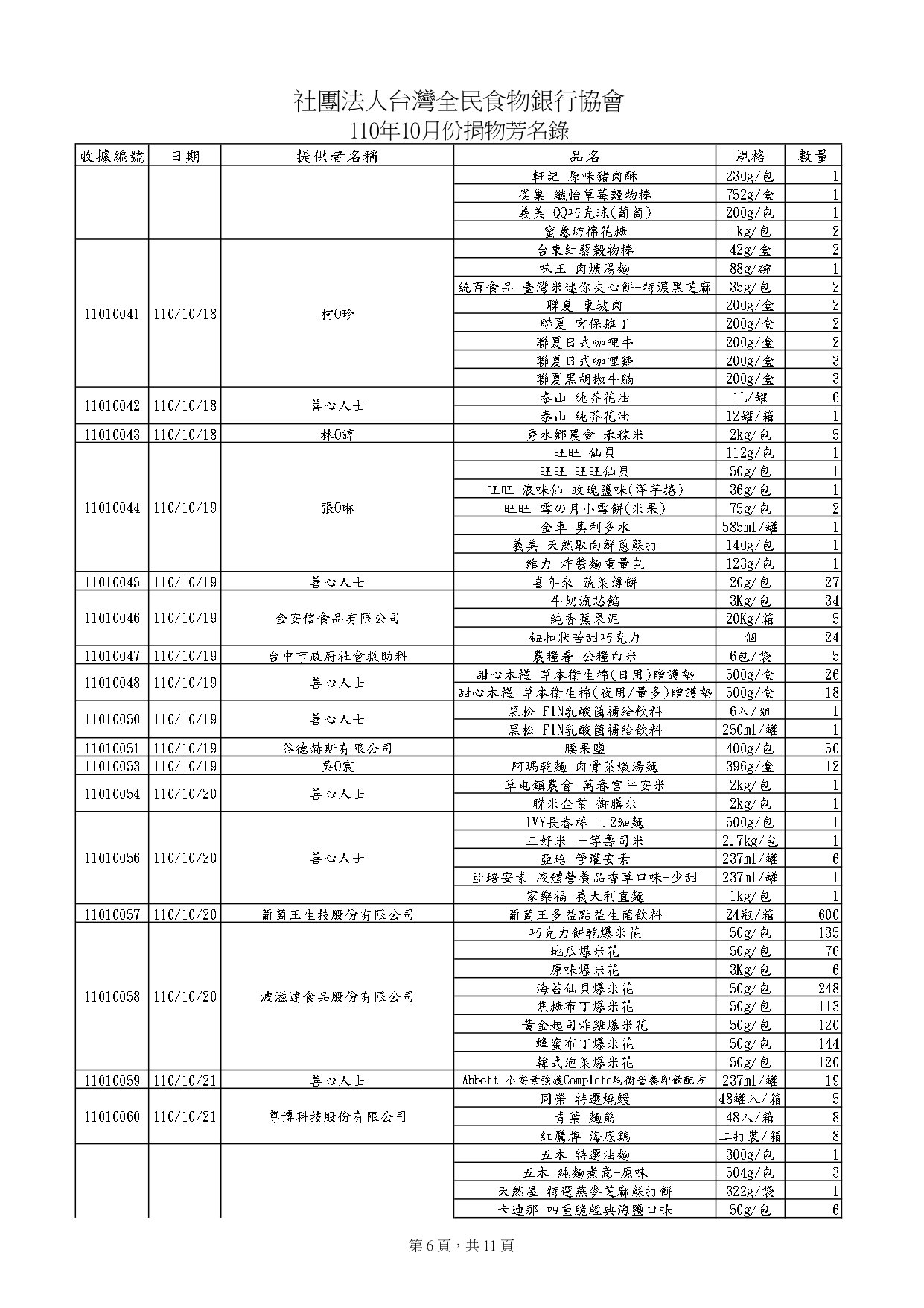 捐物11010_page-0006.jpg