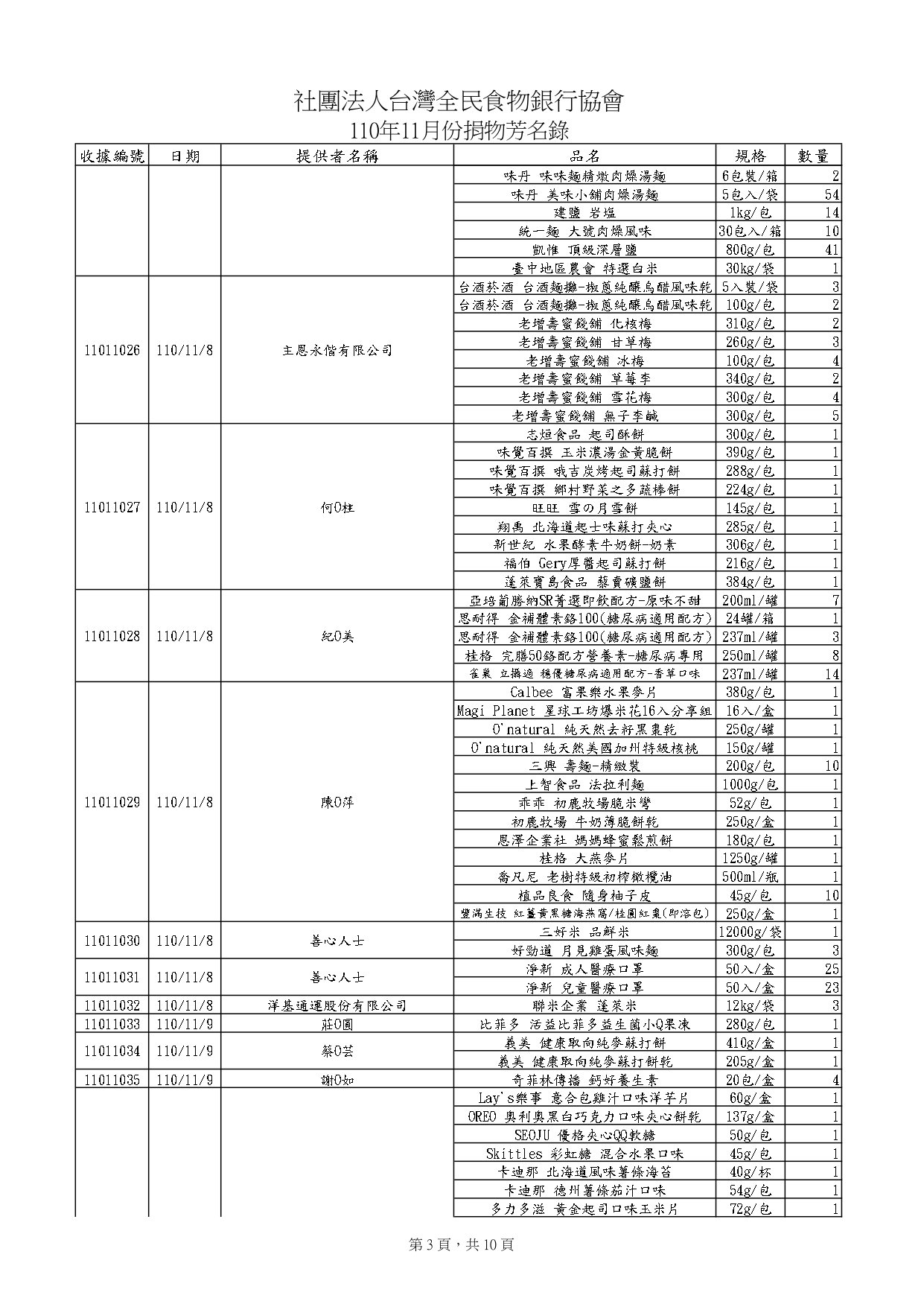 捐物11011_page-0003.jpg