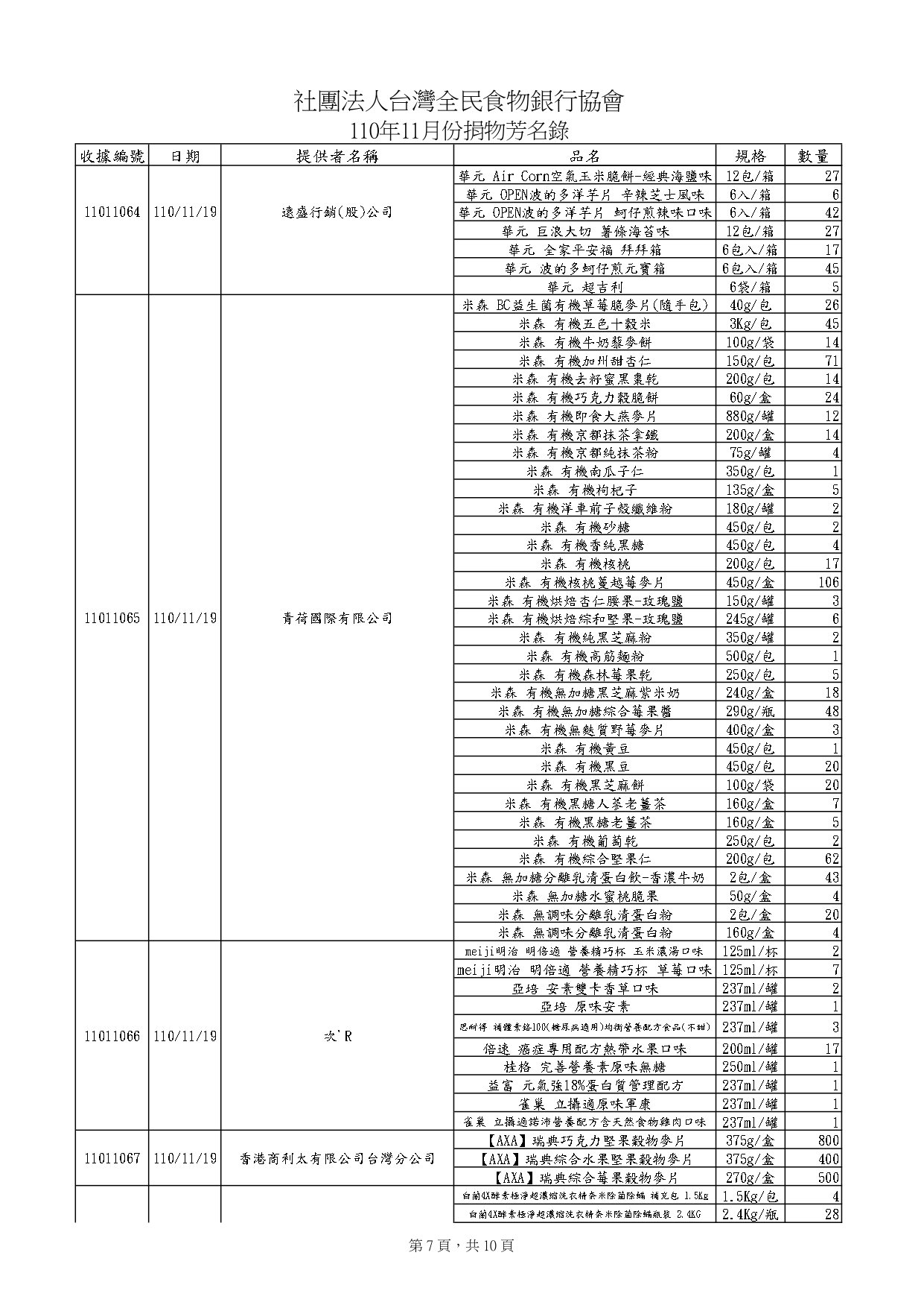 捐物11011_page-0007.jpg