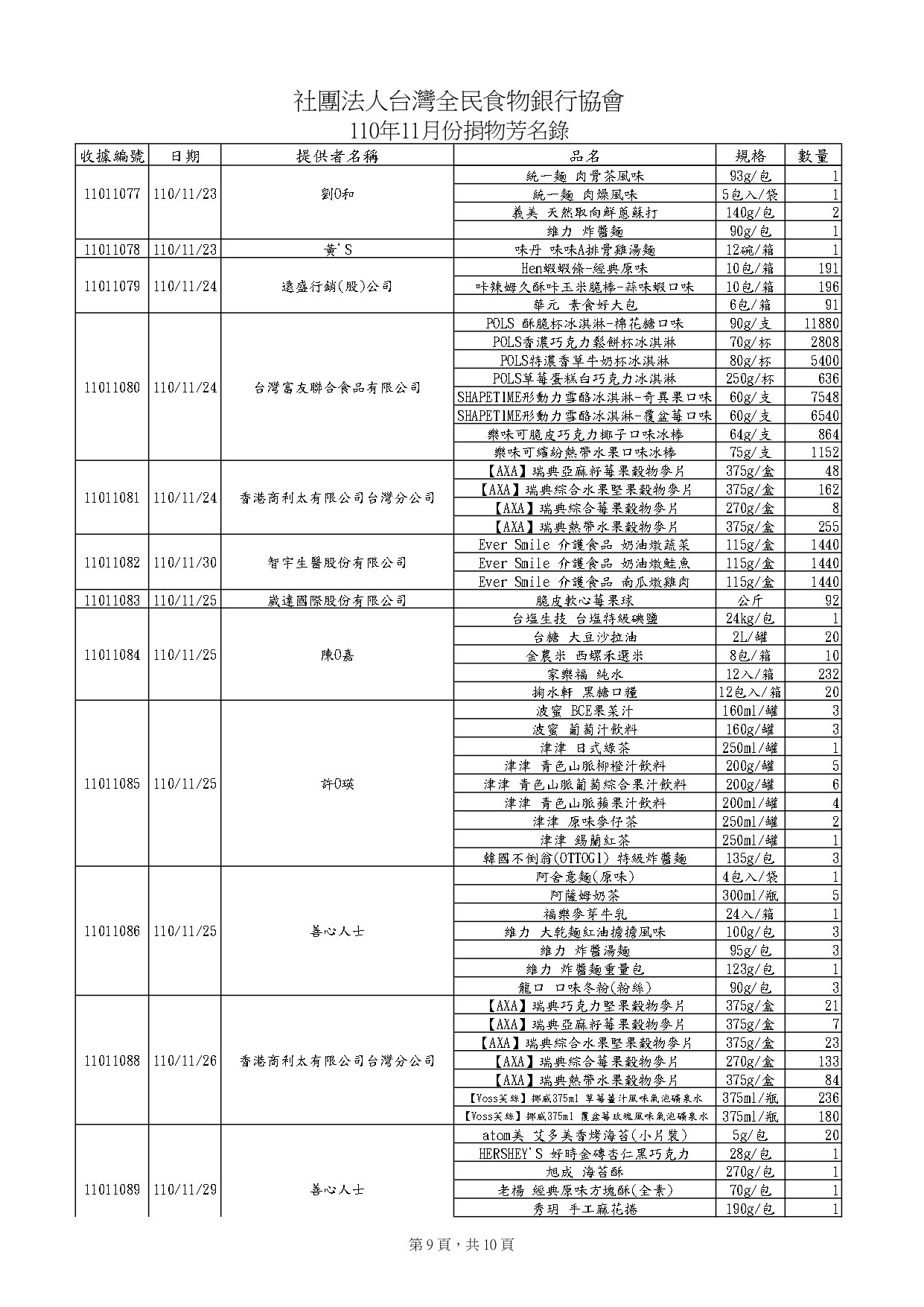 捐物11011_page-0009.jpg