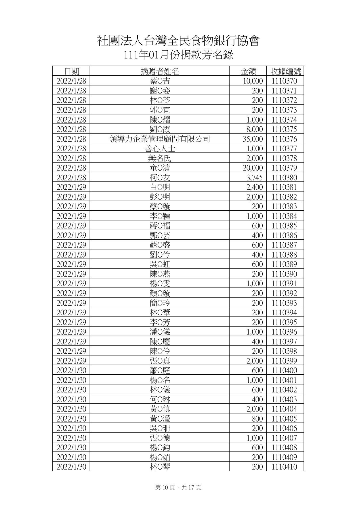 捐款1月_page-0010.jpg