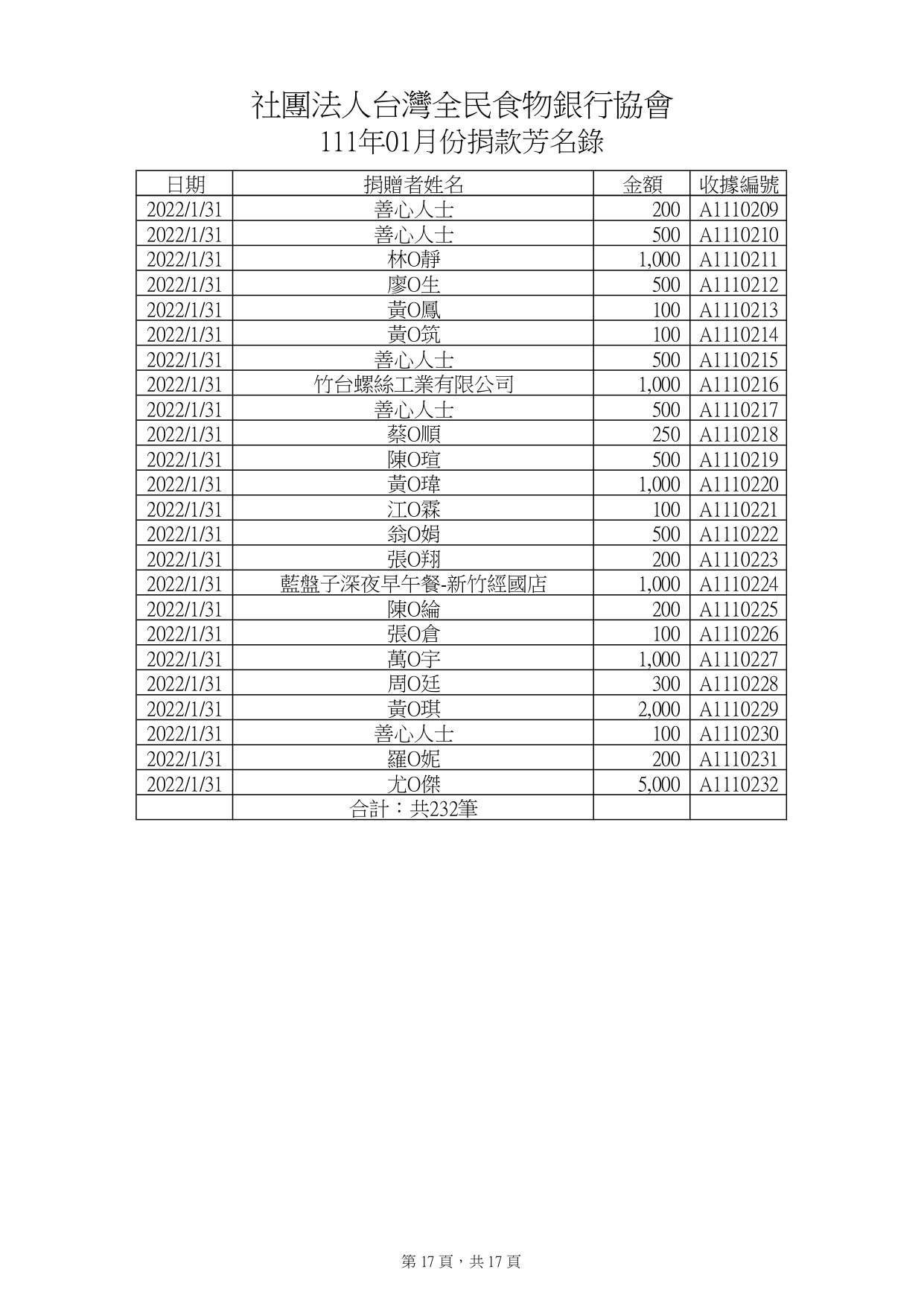 捐款1月_page-0017.jpg