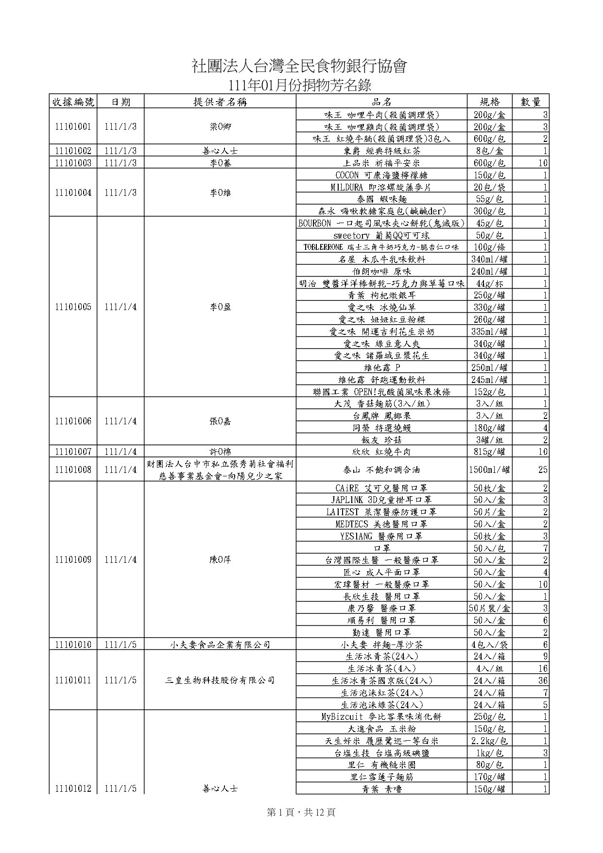 捐物1月_page-0001.jpg