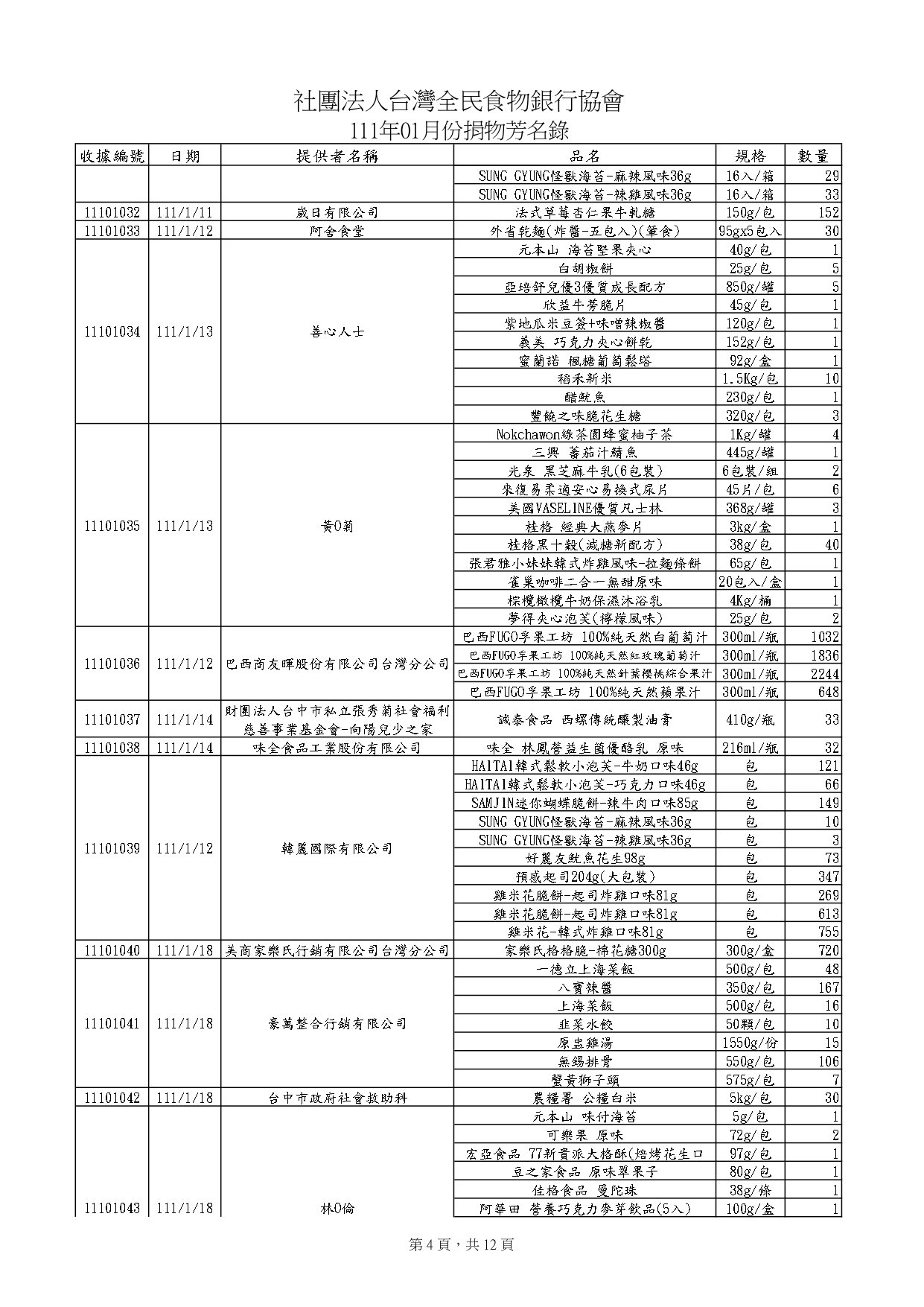 捐物1月_page-0004.jpg