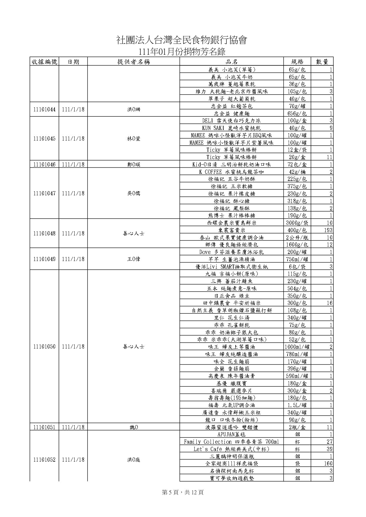 捐物1月_page-0005.jpg