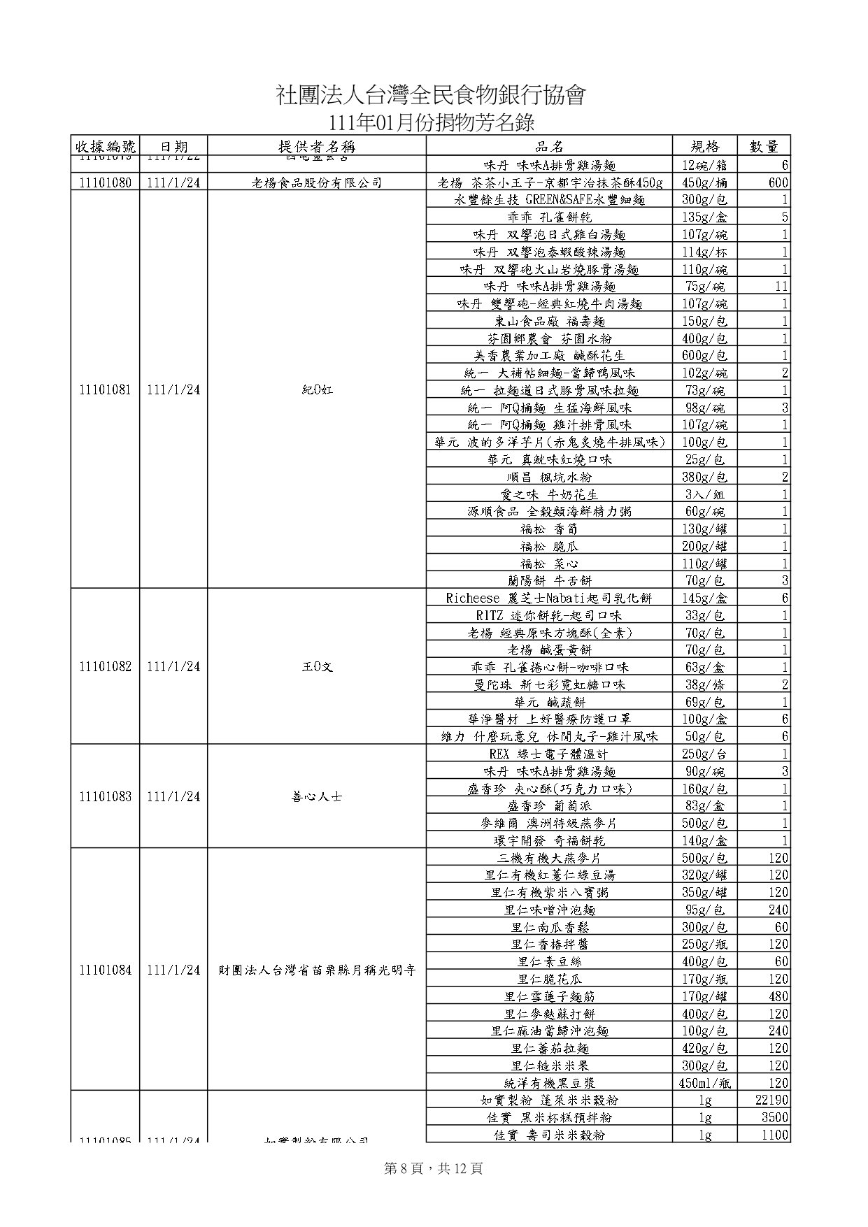 捐物1月_page-0008.jpg