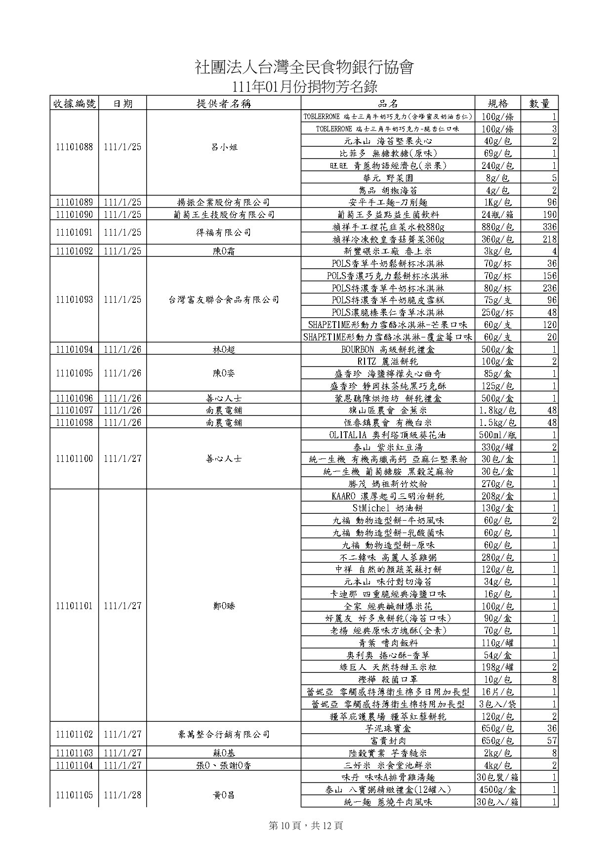 捐物1月_page-0010.jpg