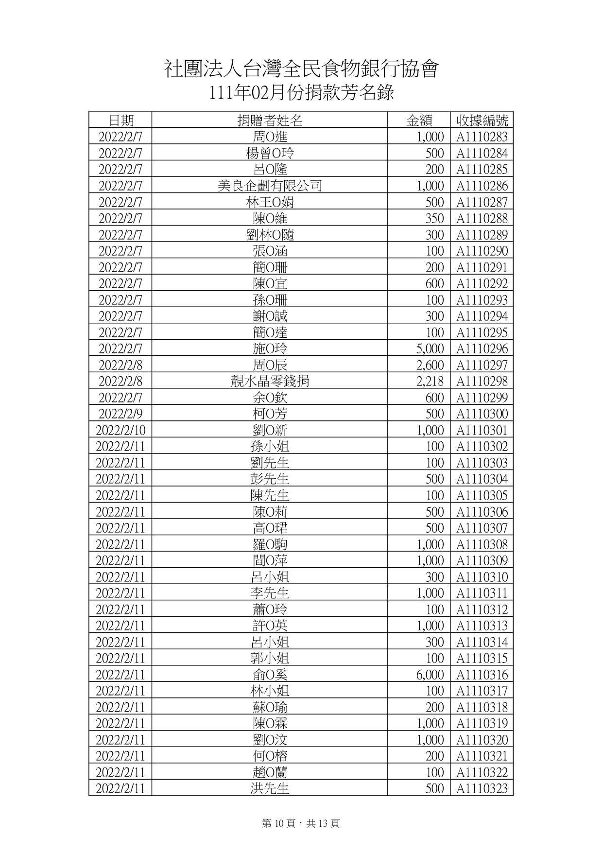 捐款2月_page-0010.jpg