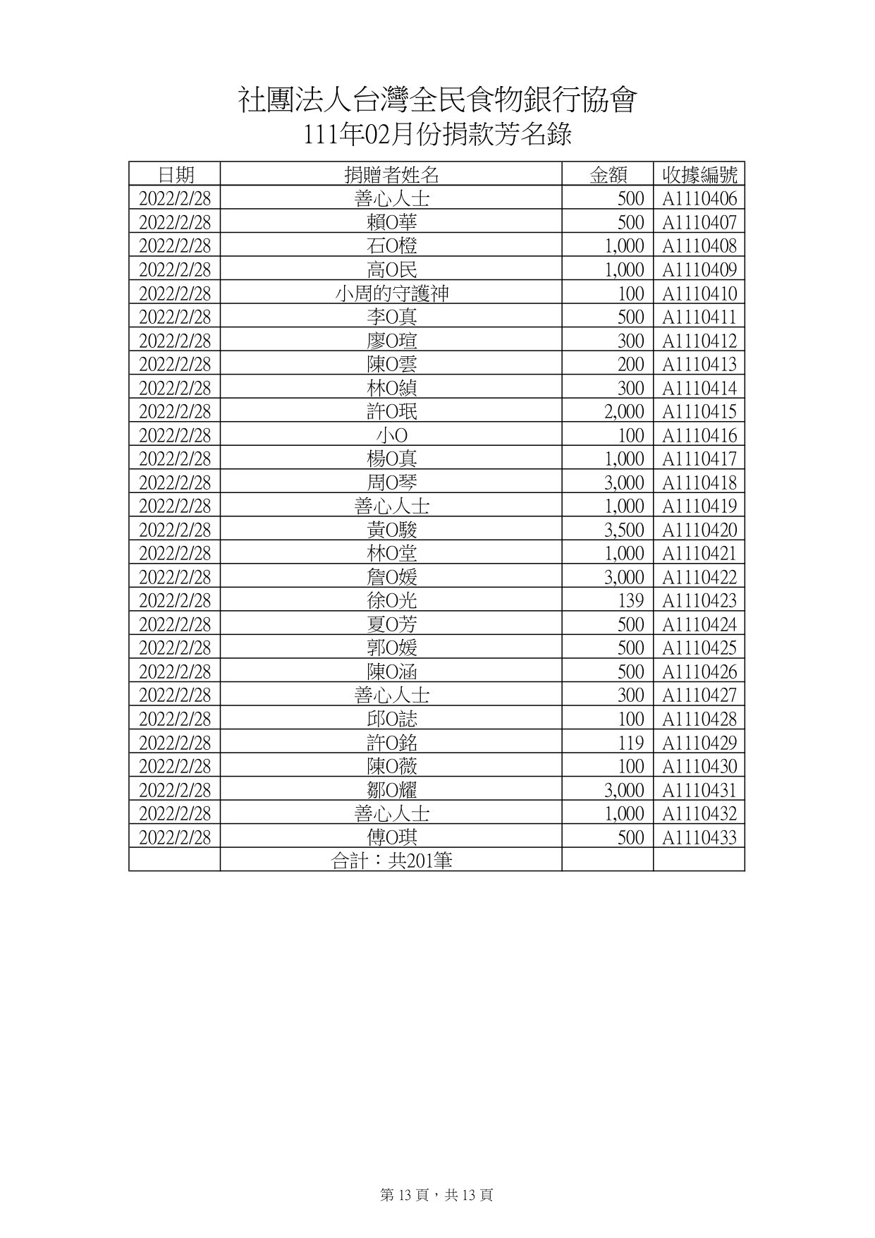 捐款2月_page-0013.jpg