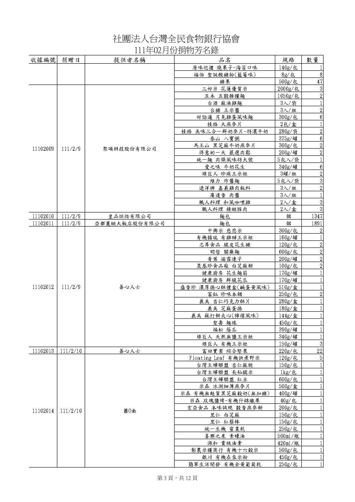 捐物2月_page-0003.jpg