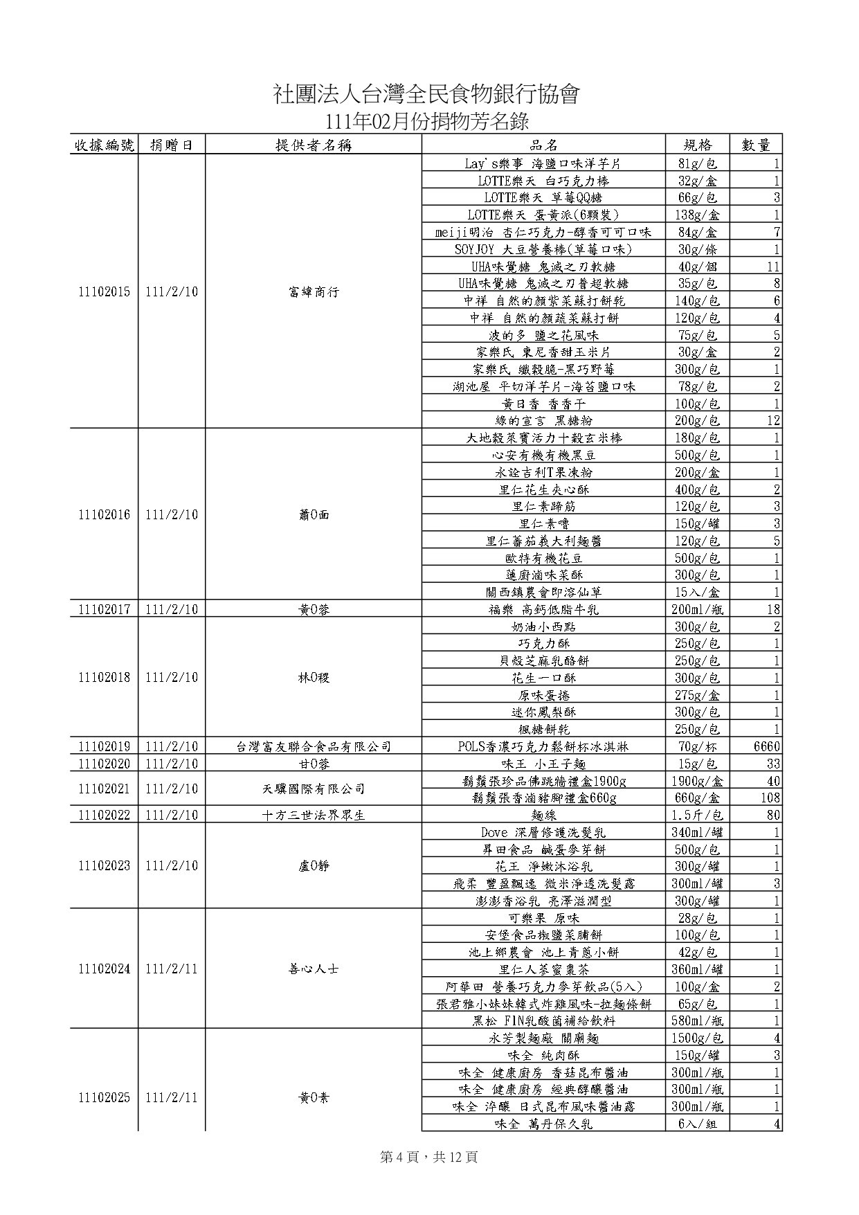 捐物2月_page-0004.jpg