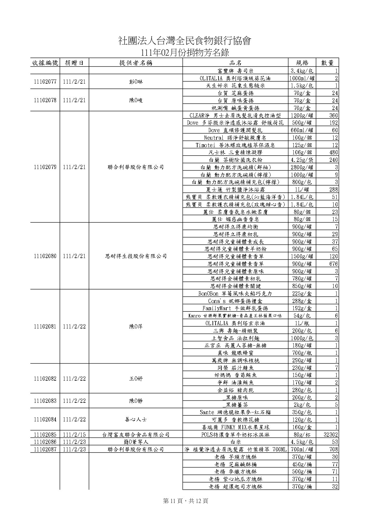 捐物2月_page-0011.jpg