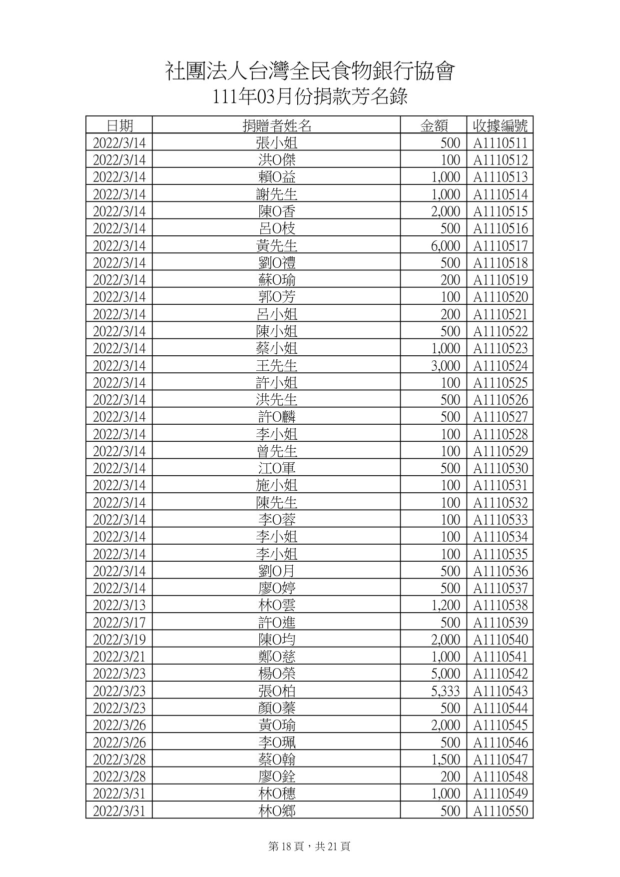 捐款3月_page-0018.jpg